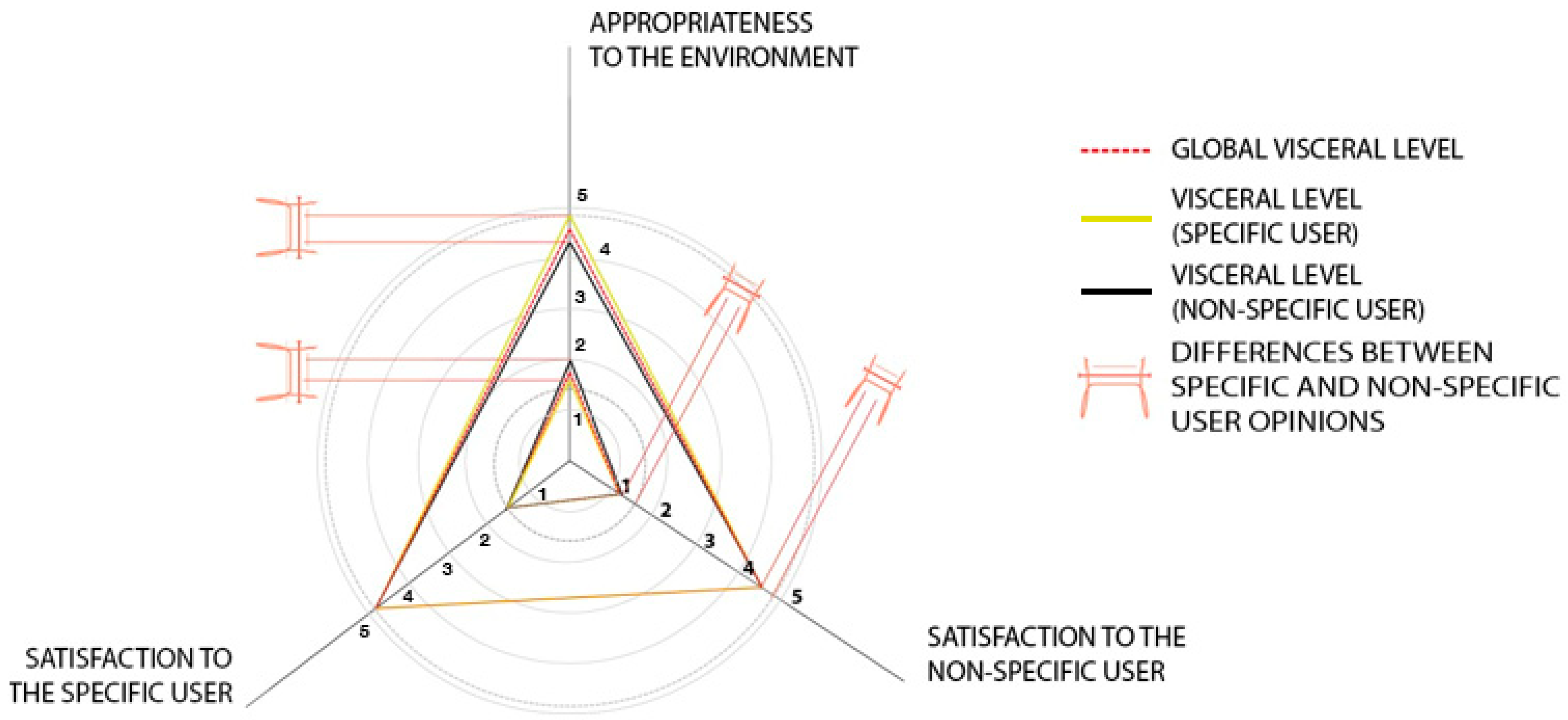Symmetry 12 01350 g010 Symmetry 12 01350 g010