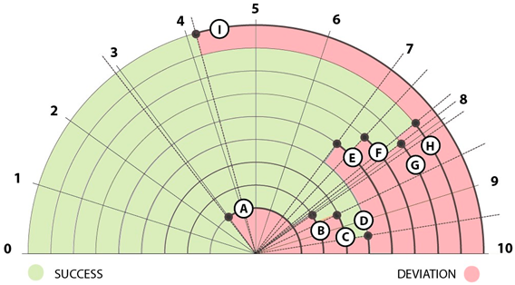 Symmetry 12 01350 i001 Symmetry 12 01350 i001