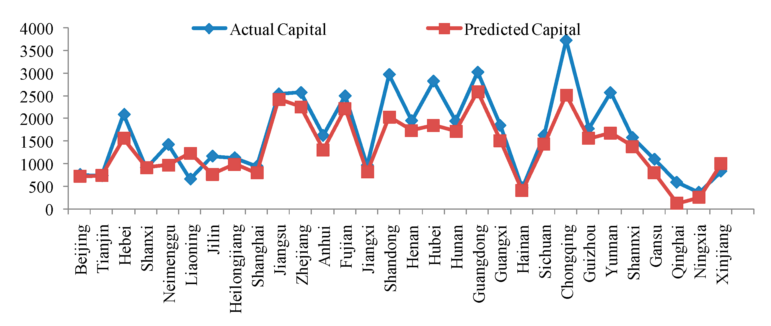 Symmetry 12 01352 g004