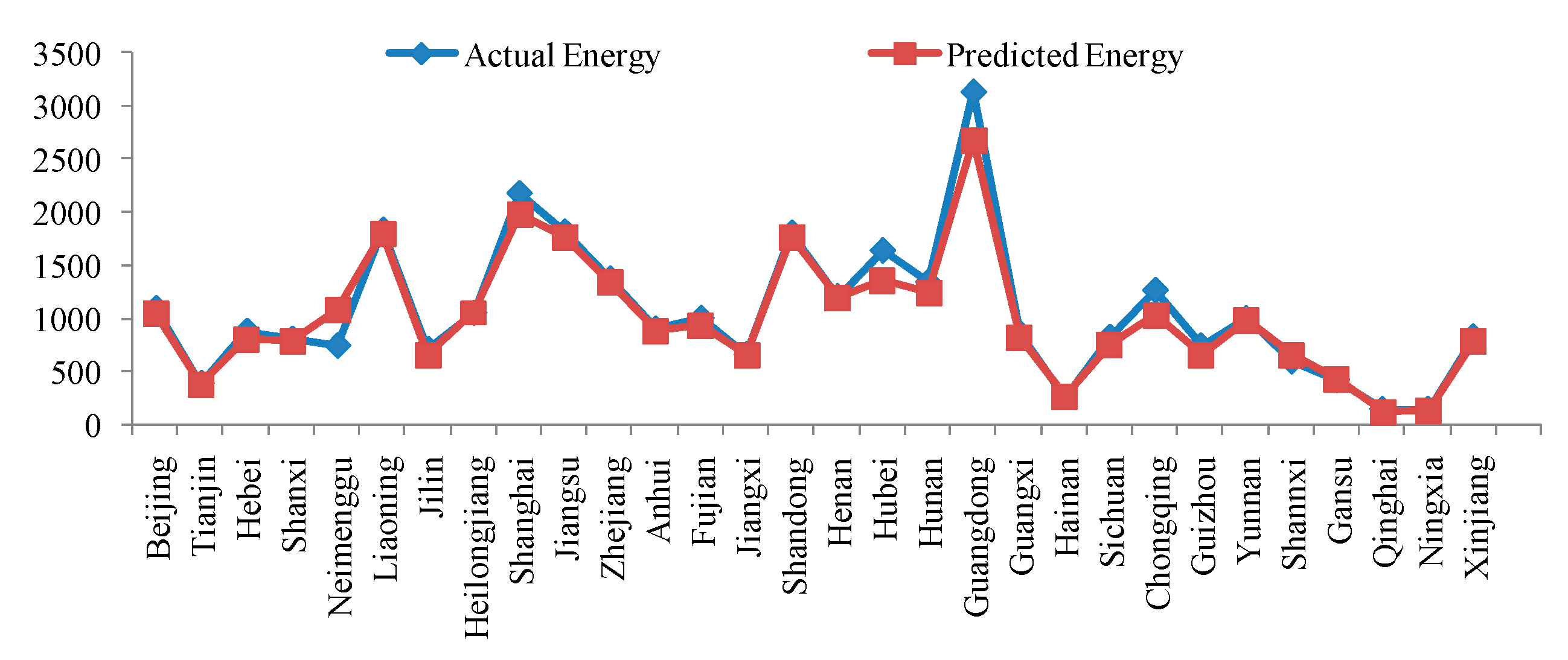 Symmetry 12 01352 g005