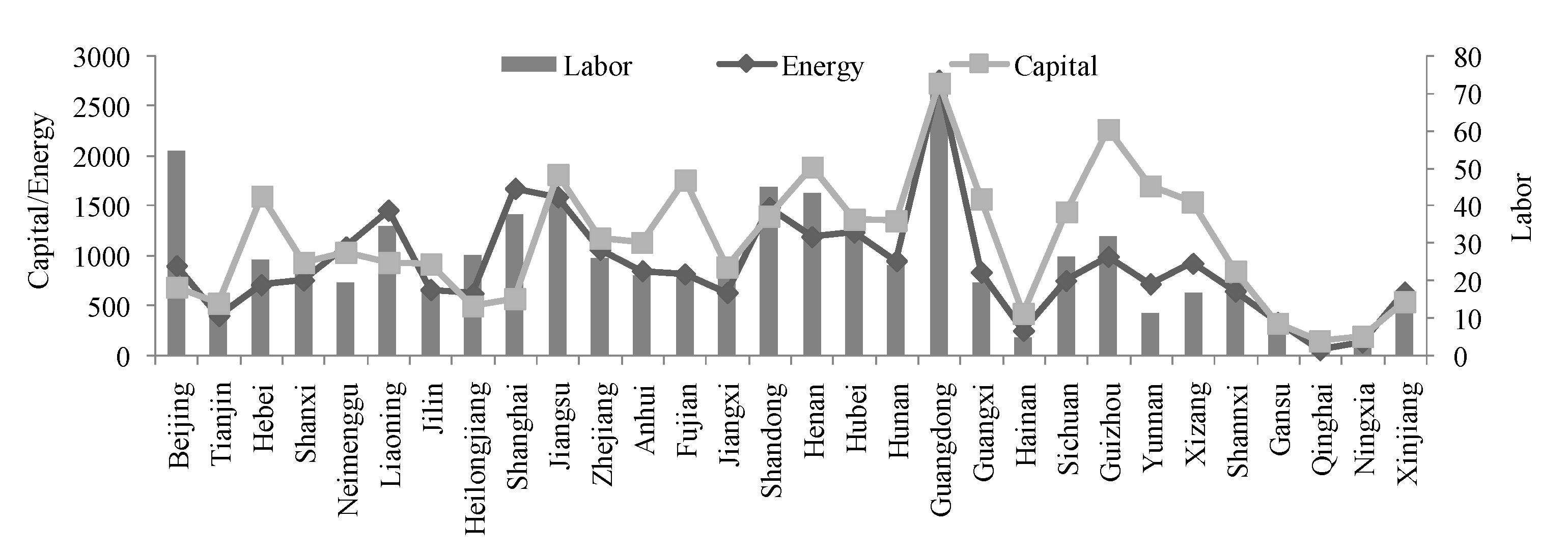 Symmetry 12 01352 g007