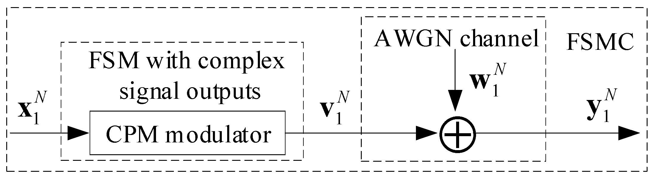 Symmetry 12 01353 g002 Symmetry 12 01353 g002