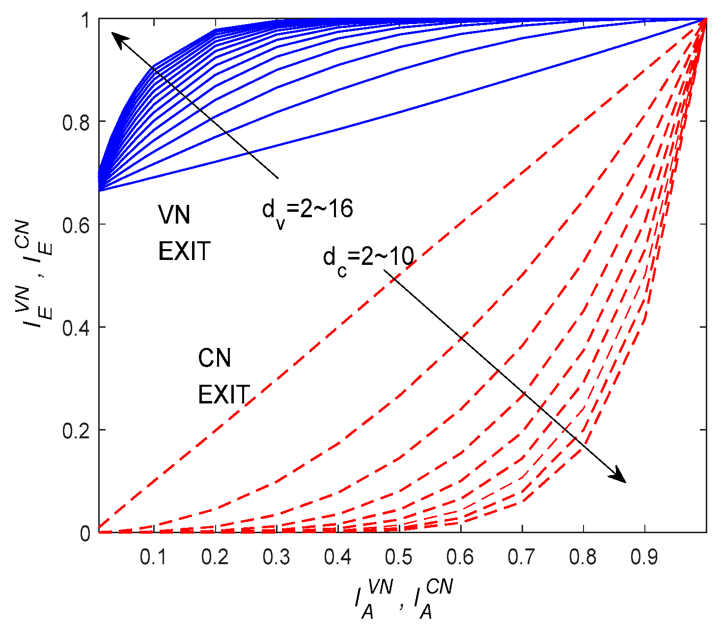 Symmetry 12 01353 g005 Symmetry 12 01353 g005