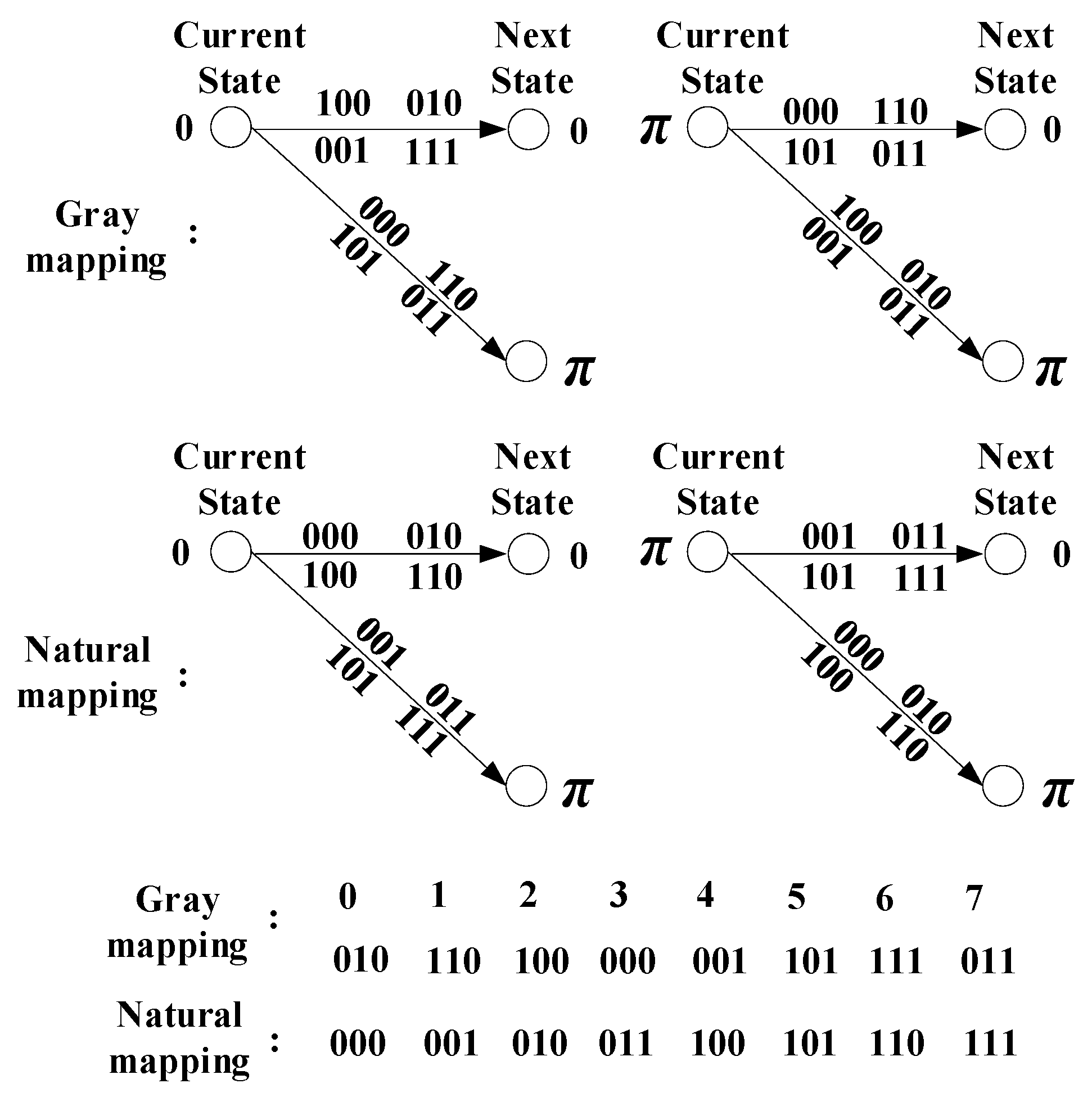 Symmetry 12 01353 g007 Symmetry 12 01353 g007