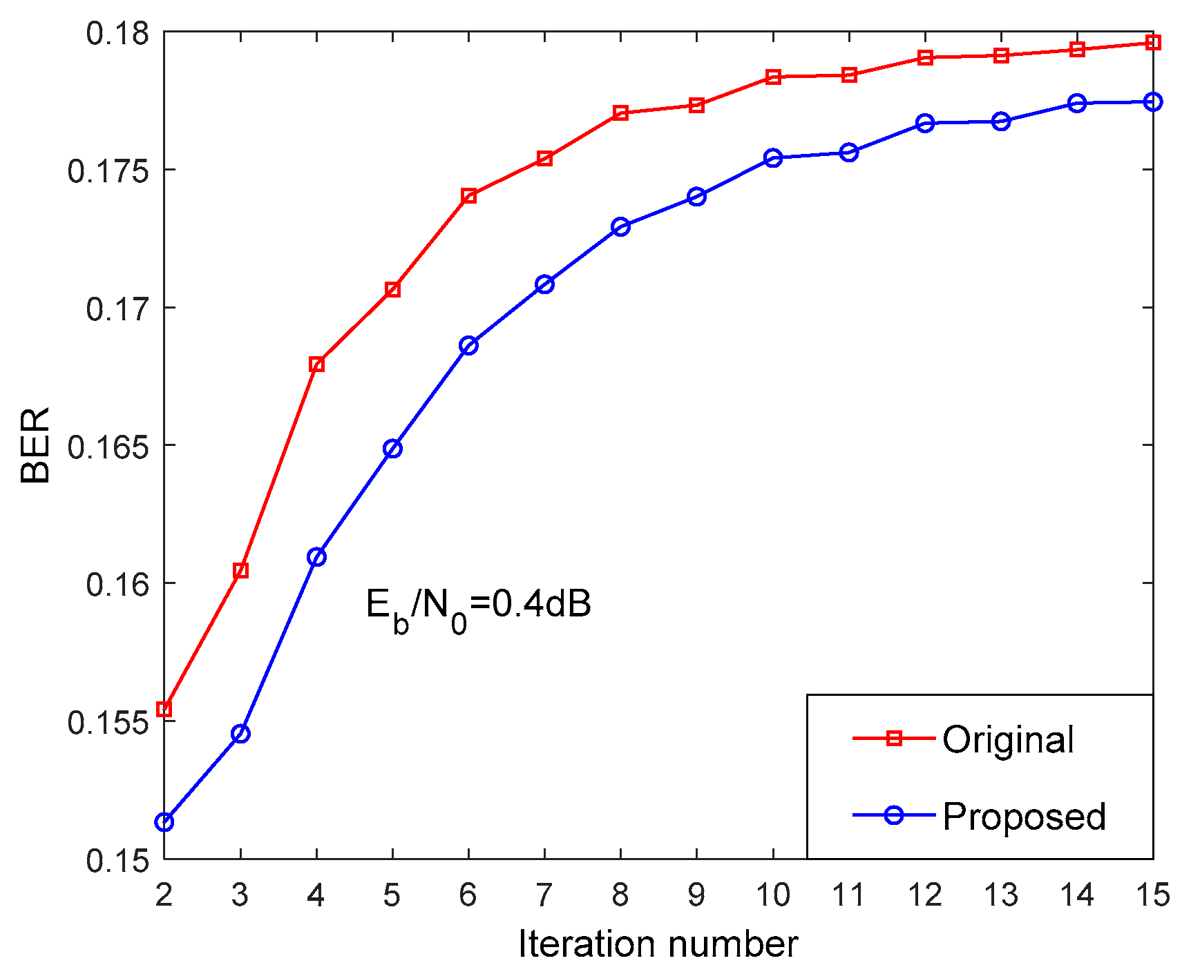 Symmetry 12 01353 g008 Symmetry 12 01353 g008