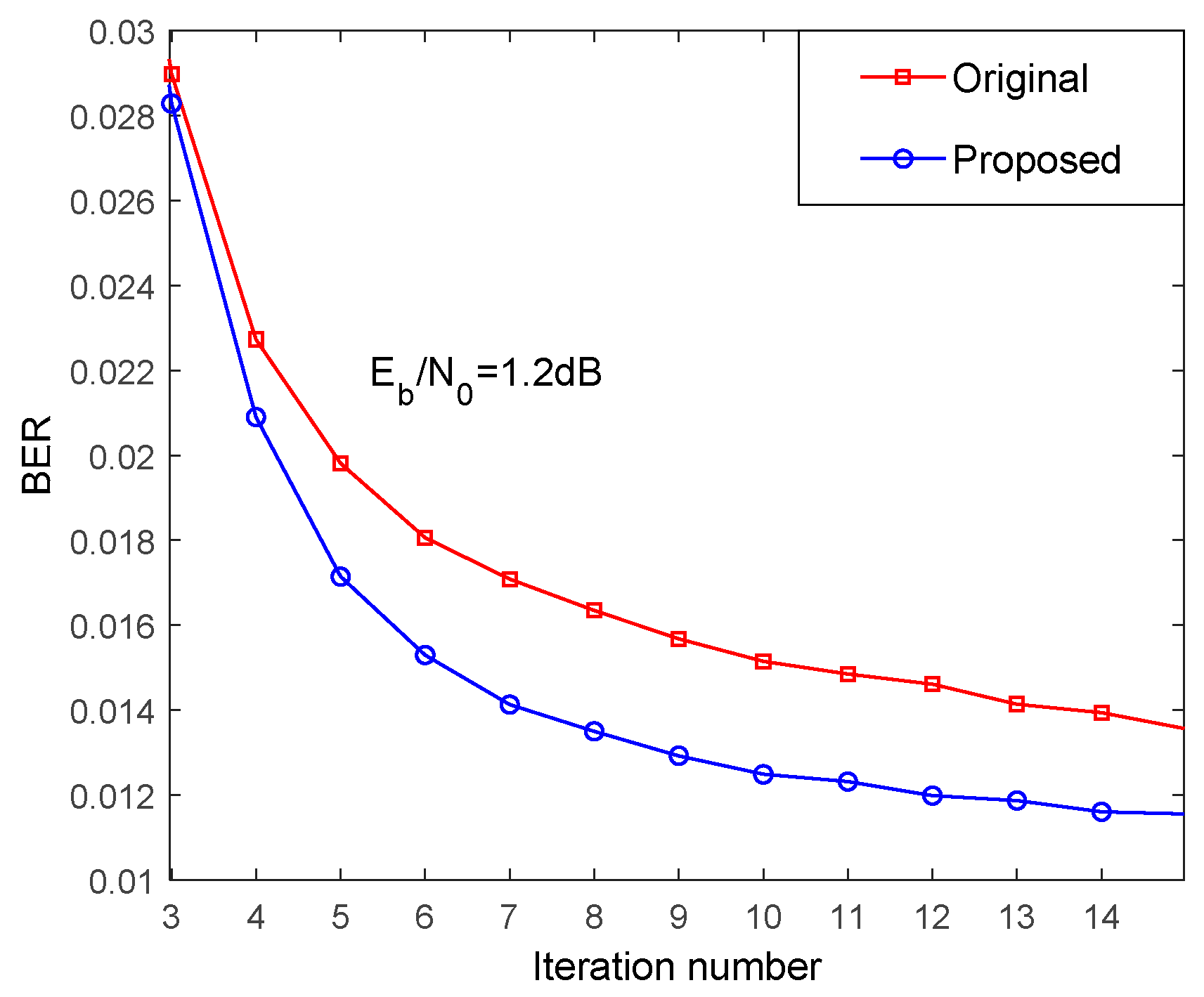 Symmetry 12 01353 g009 Symmetry 12 01353 g009