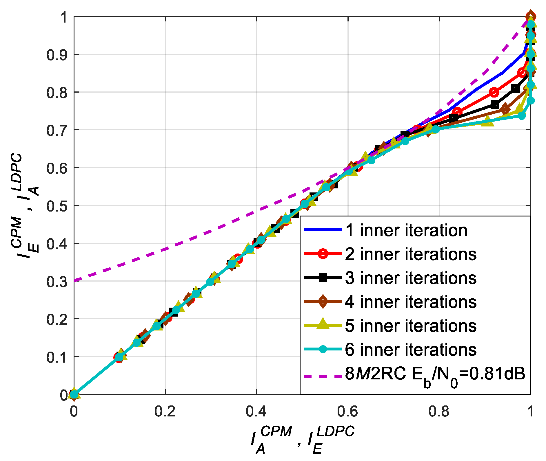 Symmetry 12 01353 g010 Symmetry 12 01353 g010