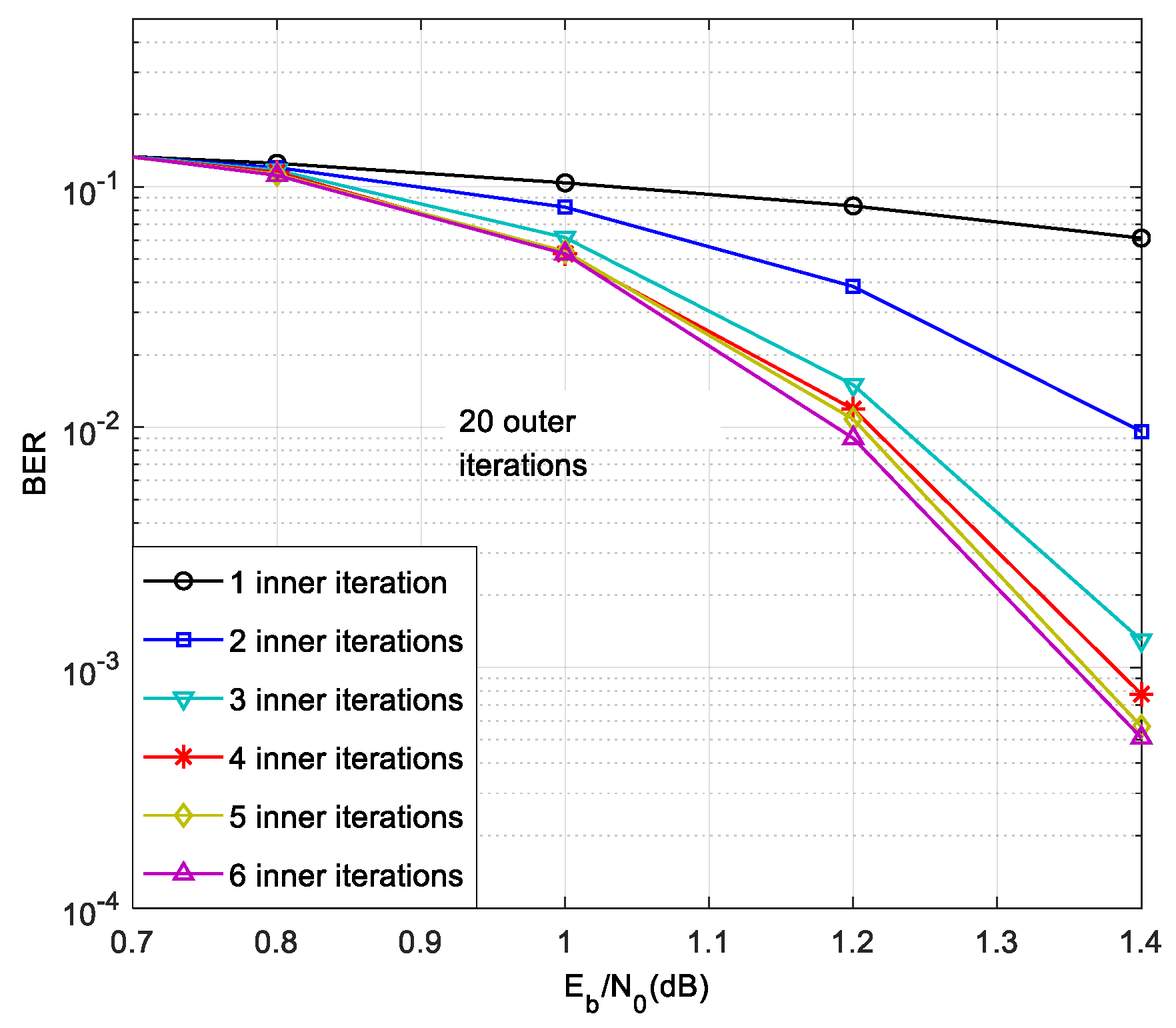 Symmetry 12 01353 g011 Symmetry 12 01353 g011