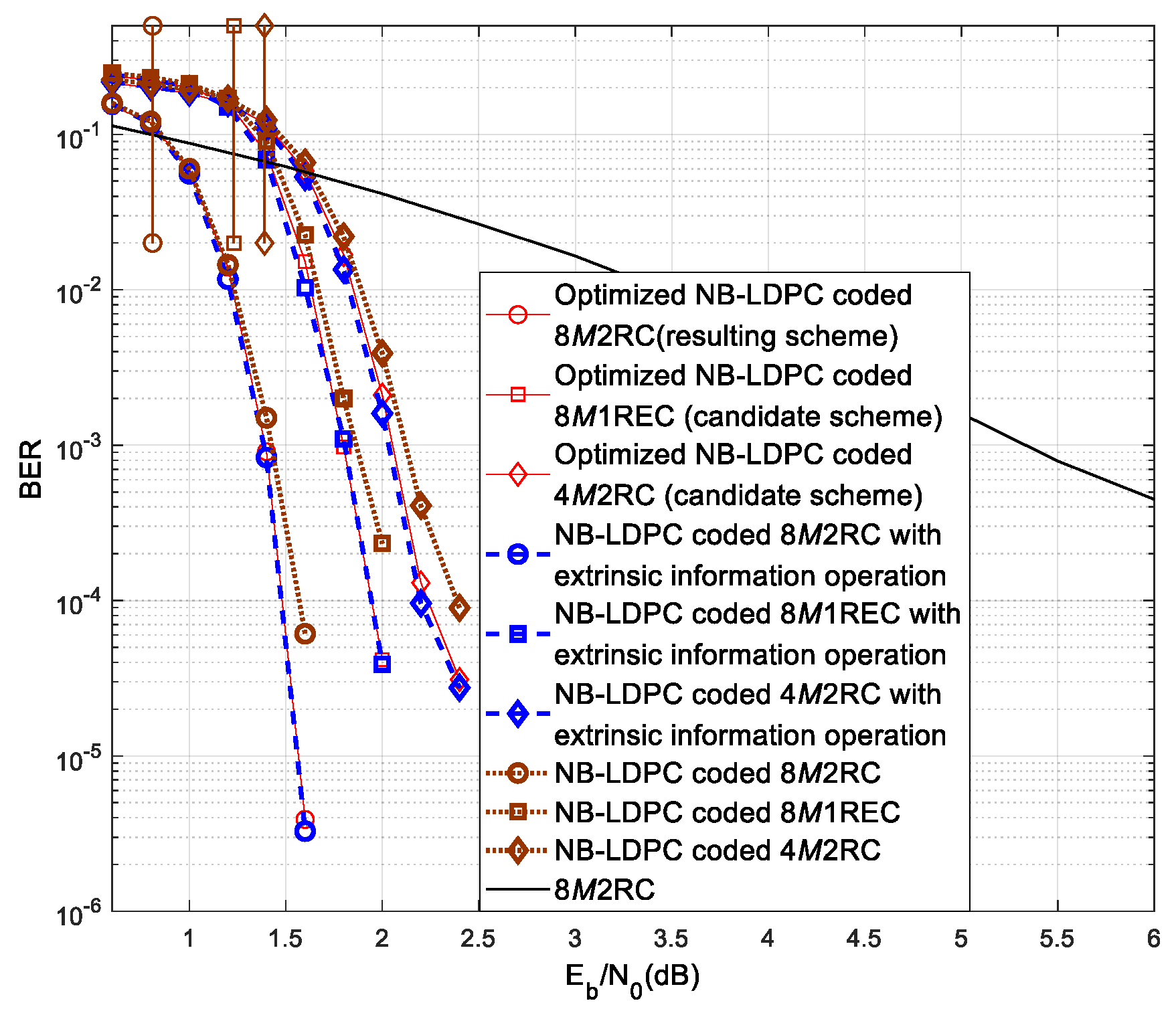 Symmetry 12 01353 g012 Symmetry 12 01353 g012