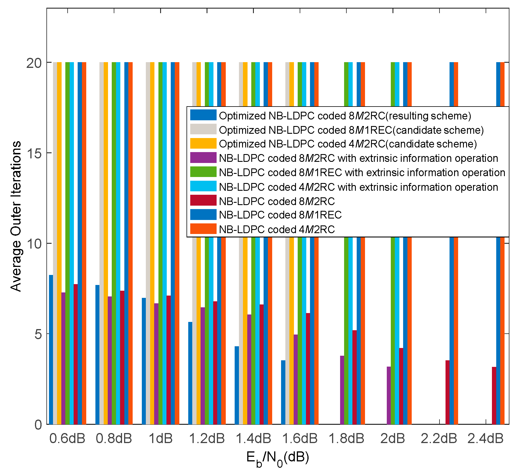 Symmetry 12 01353 g013 Symmetry 12 01353 g013