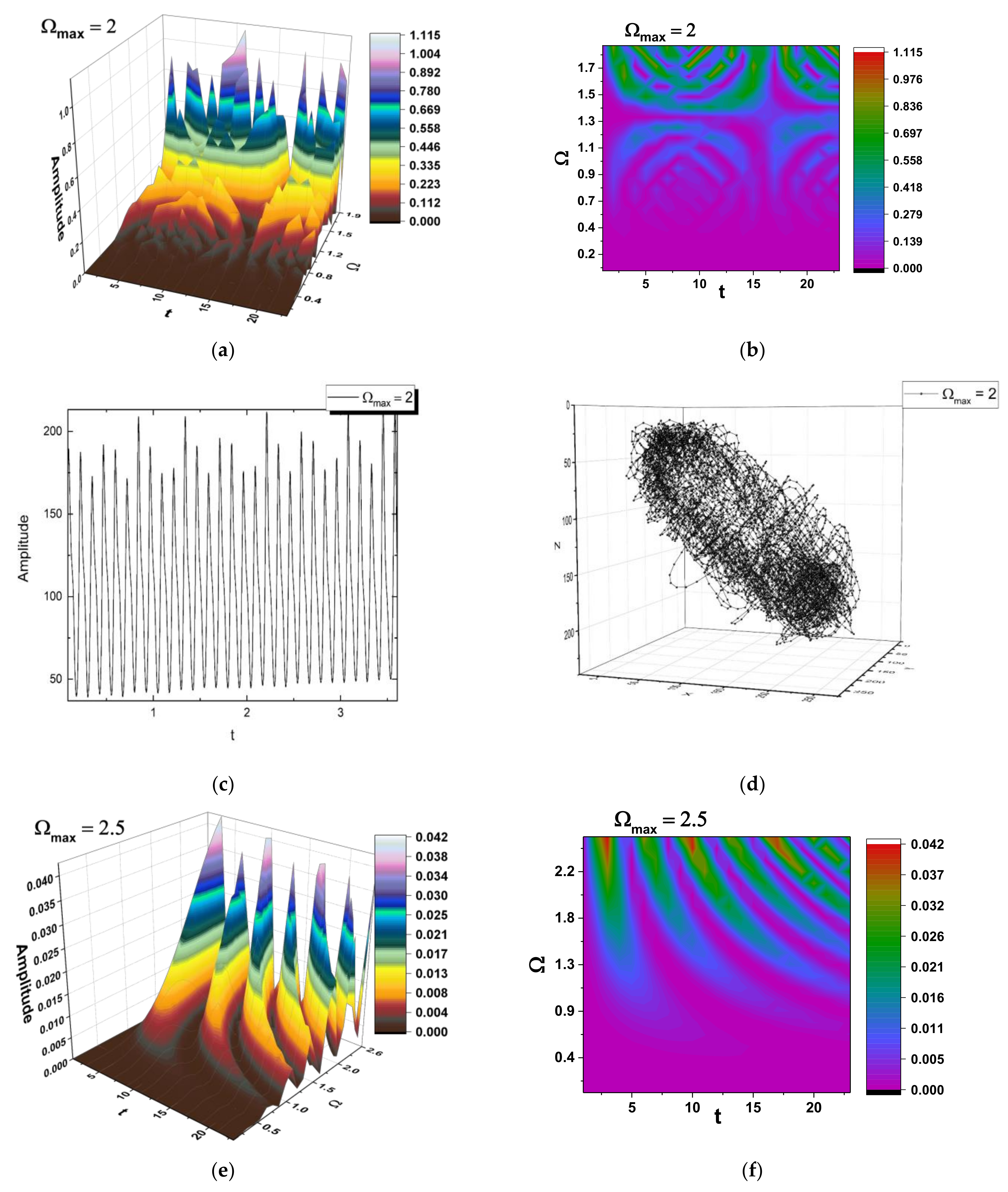 Symmetry 12 01356 g001a Symmetry 12 01356 g001a