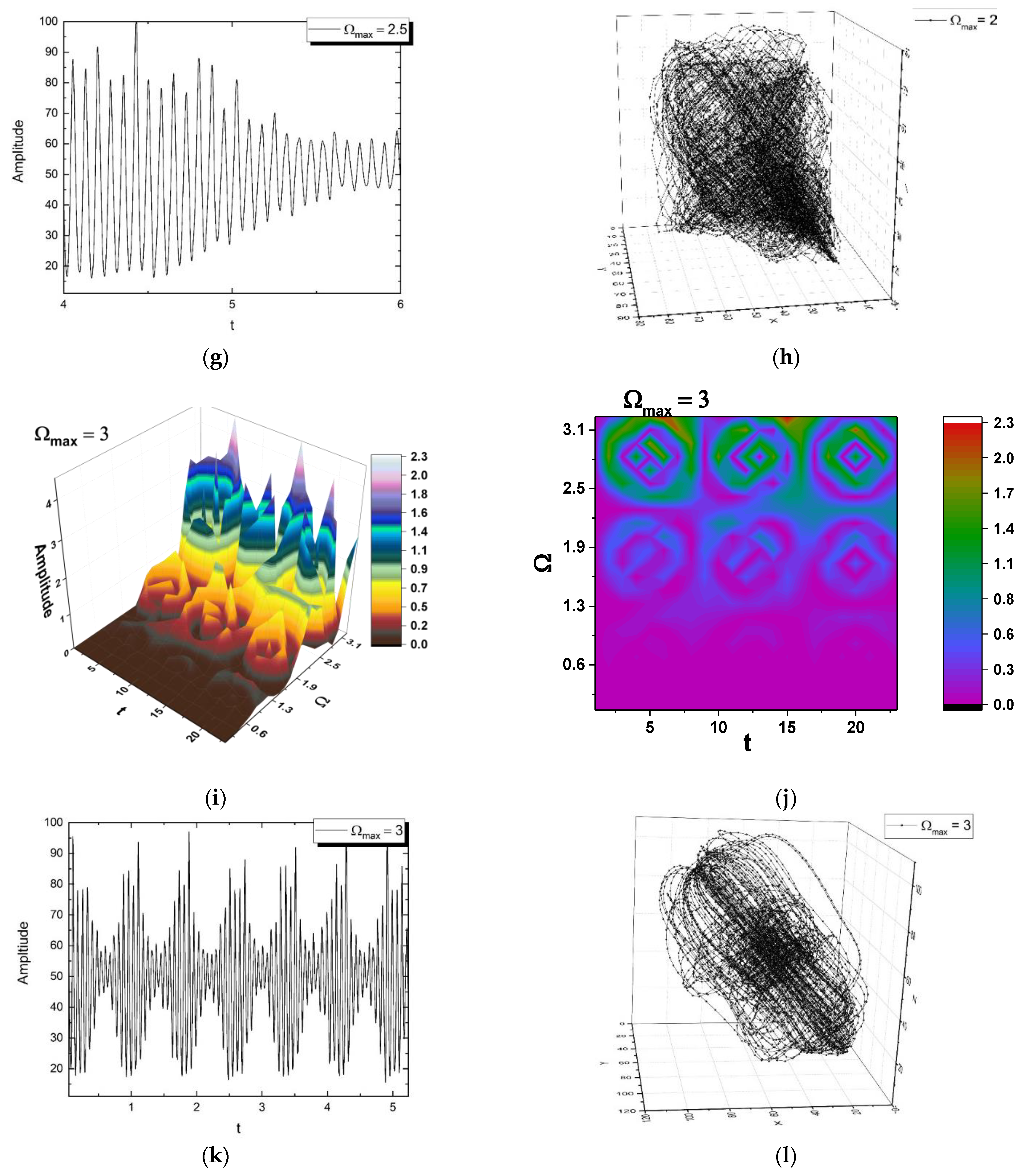 Symmetry 12 01356 g001b Symmetry 12 01356 g001b