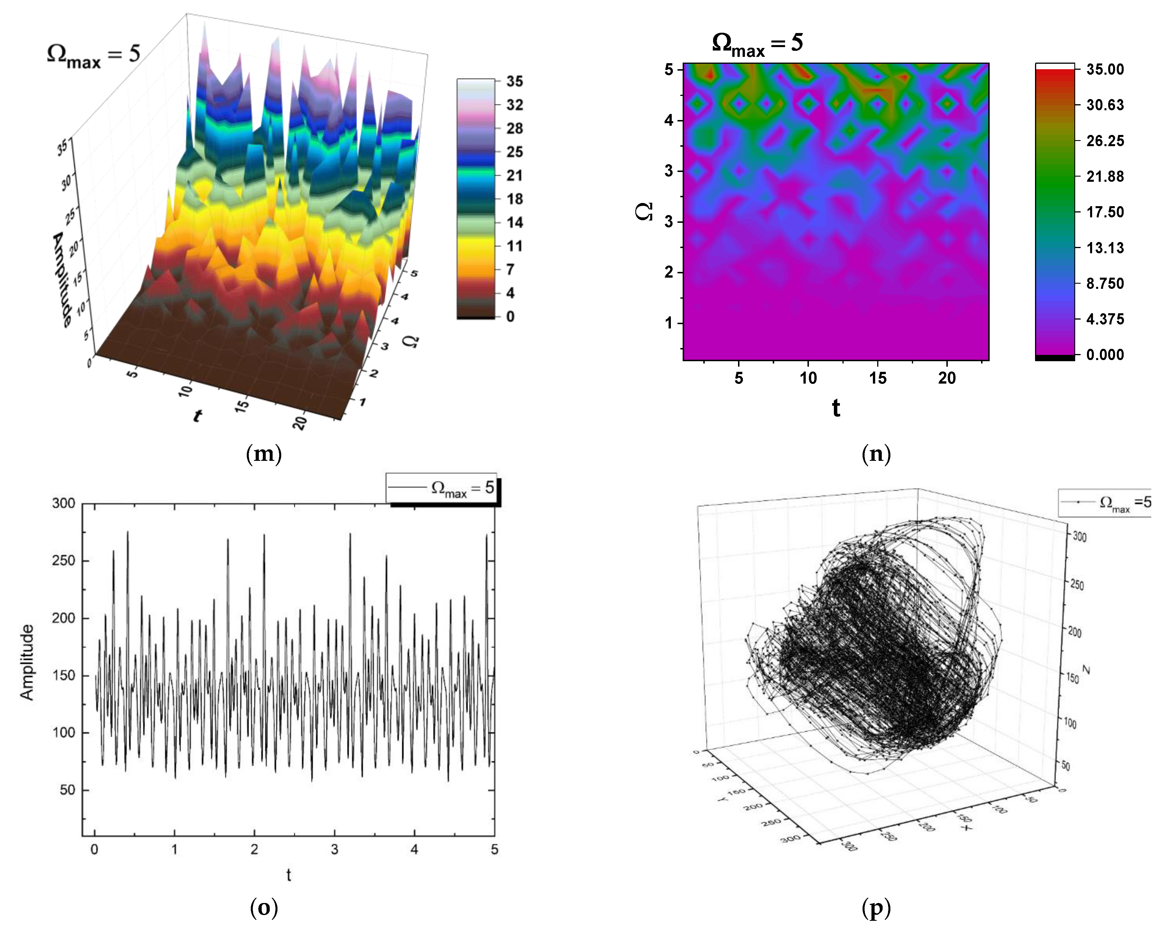 Symmetry 12 01356 g001c Symmetry 12 01356 g001c