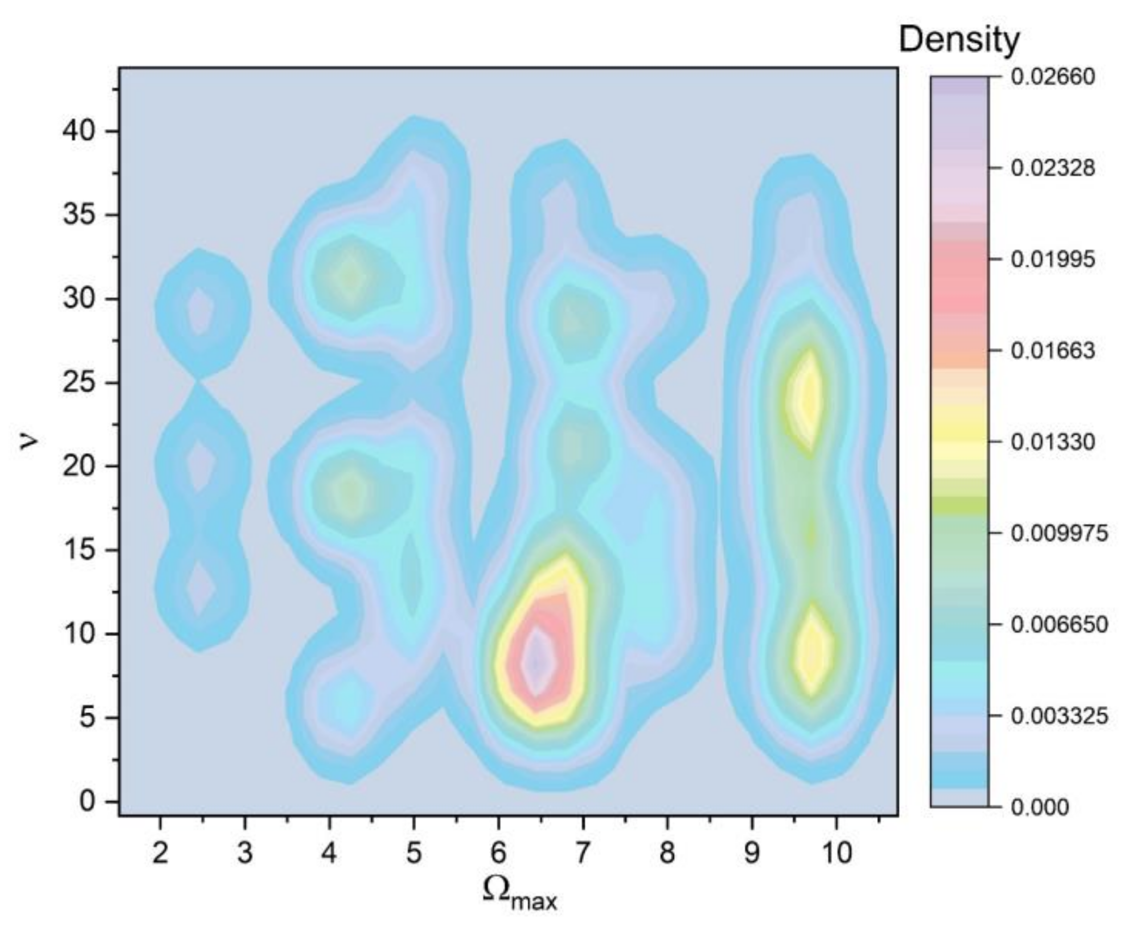 Symmetry 12 01356 g002 Symmetry 12 01356 g002