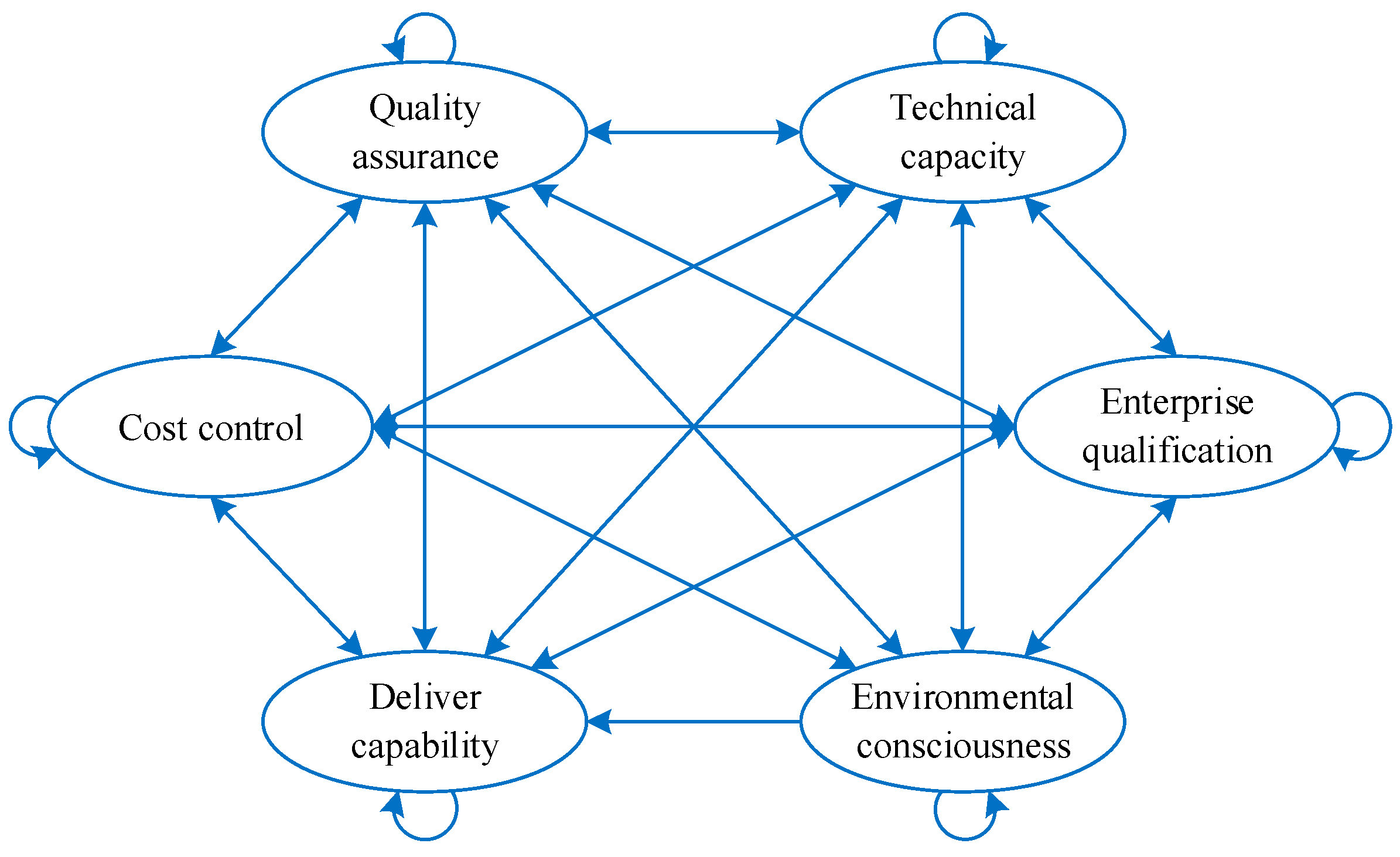 Symmetry 12 01357 g003 Symmetry 12 01357 g003