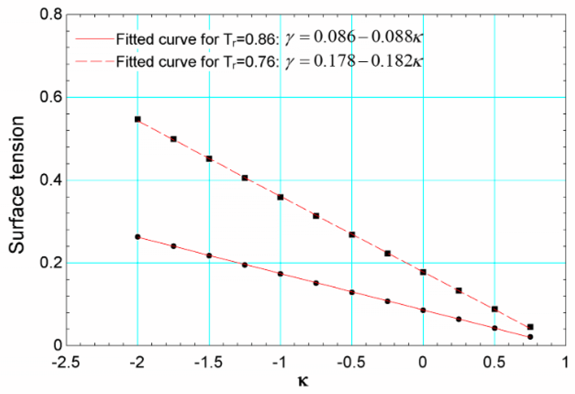 Symmetry 12 01358 g003 Symmetry 12 01358 g003