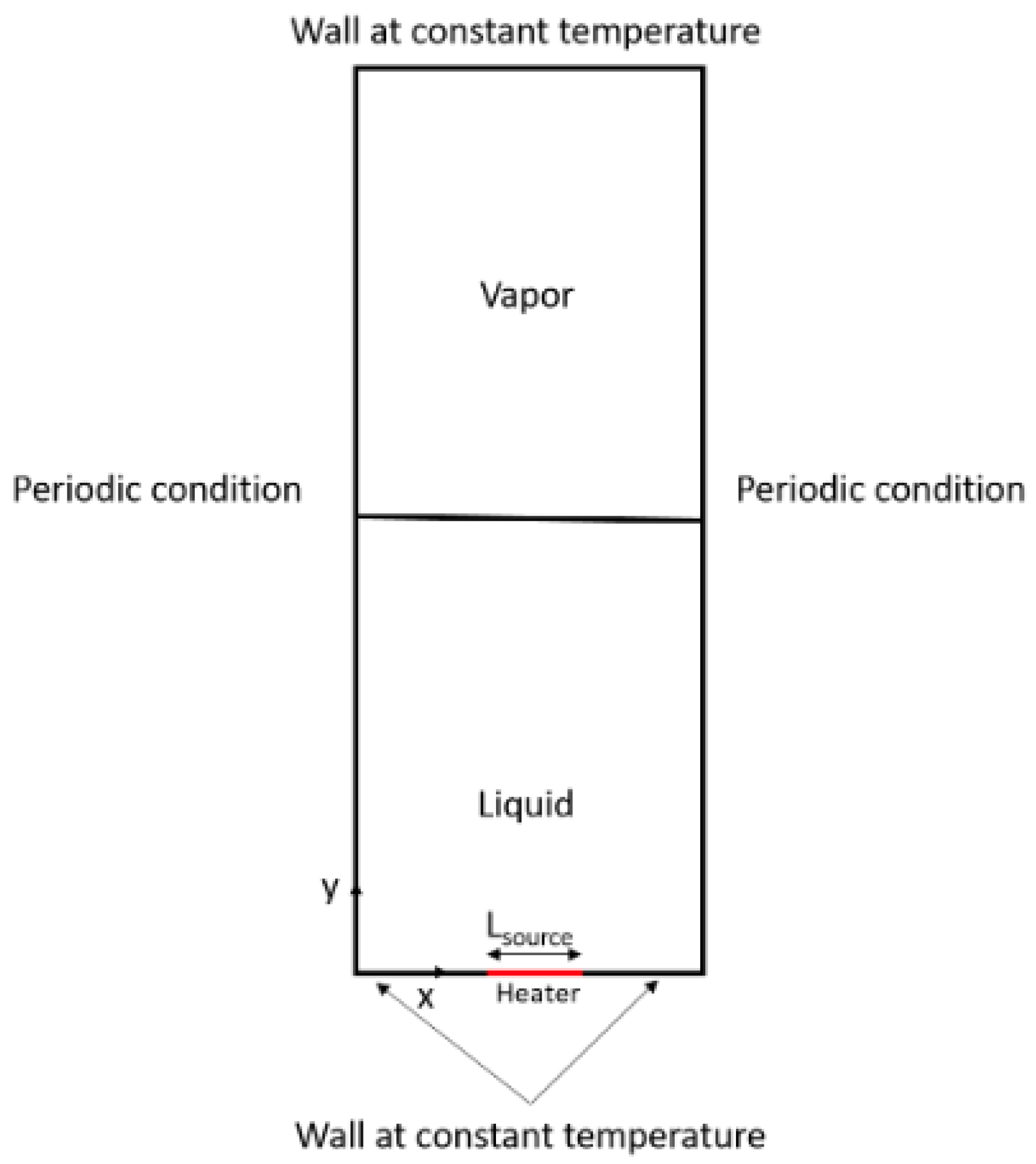 Symmetry 12 01358 g004 Symmetry 12 01358 g004