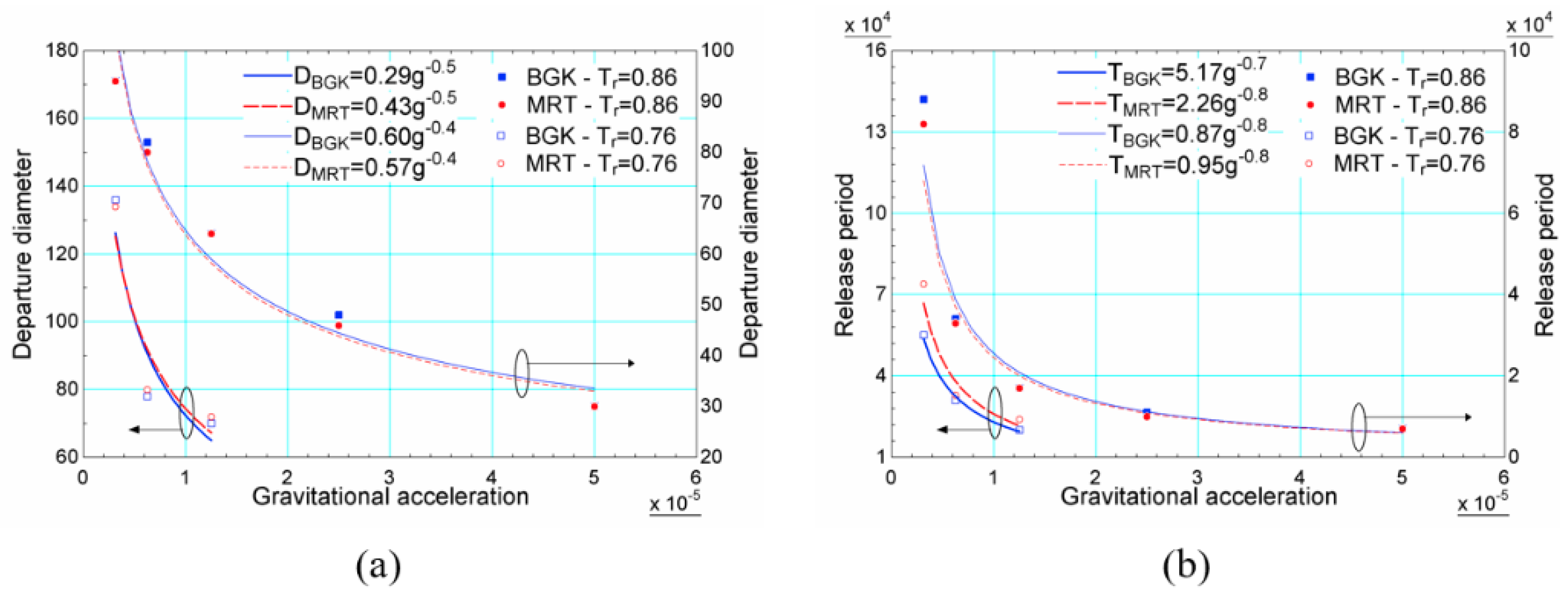 Symmetry 12 01358 g005 Symmetry 12 01358 g005