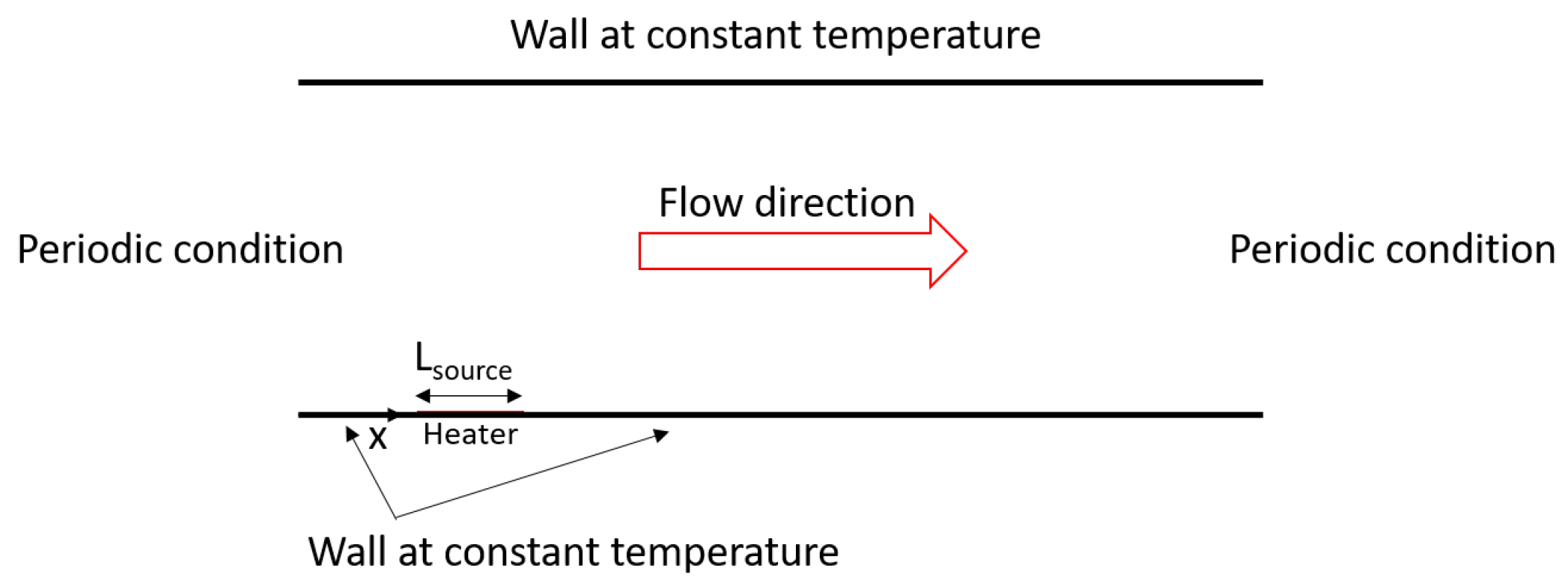 Symmetry 12 01358 g009 Symmetry 12 01358 g009