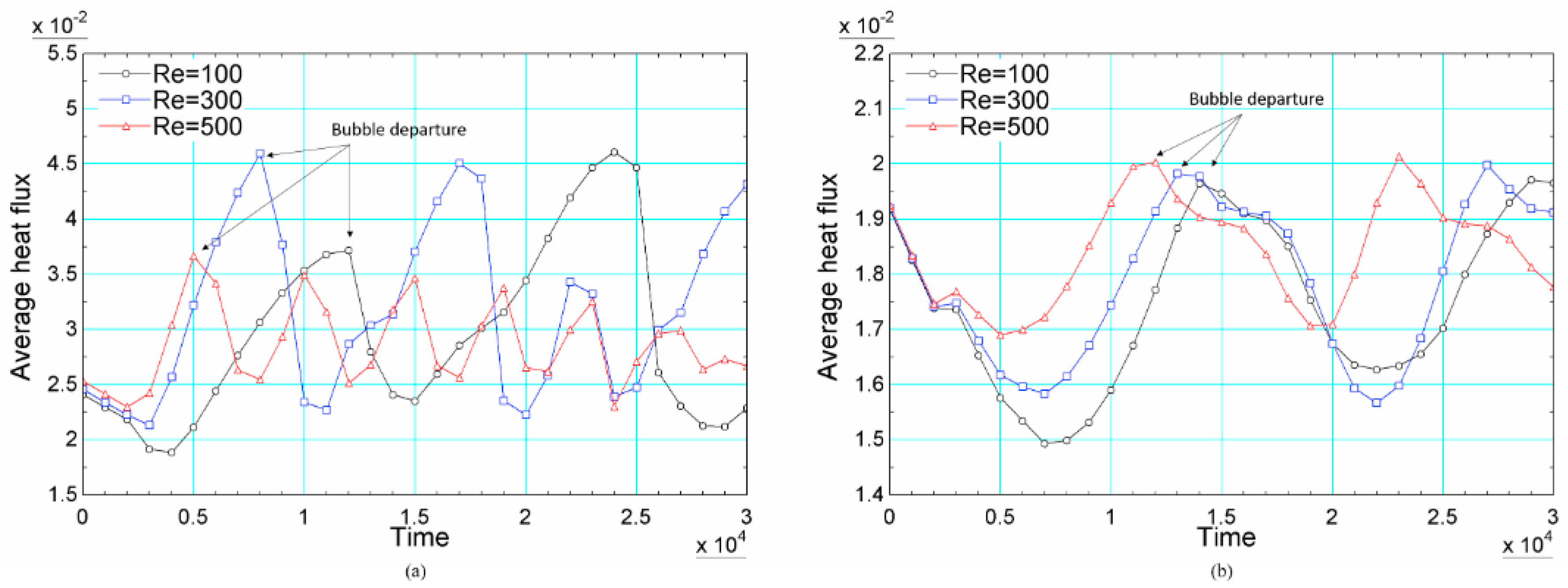 Symmetry 12 01358 g016 Symmetry 12 01358 g016