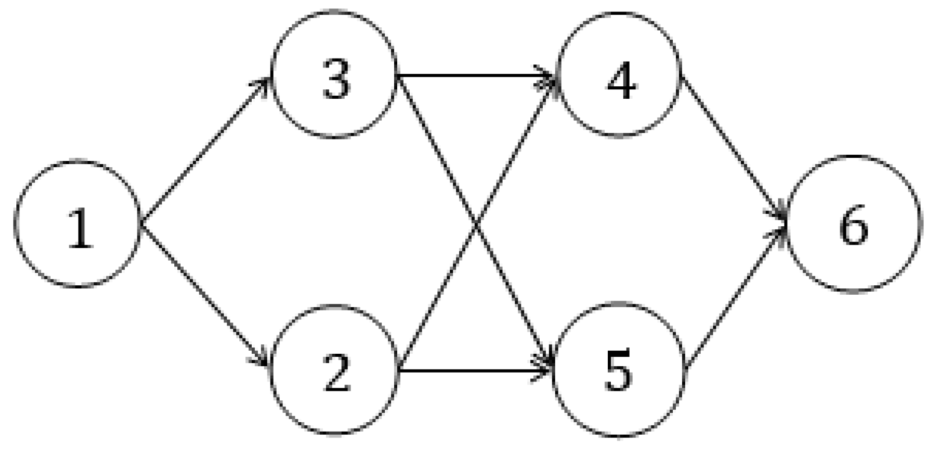 Symmetry 12 01360 g002 Symmetry 12 01360 g002