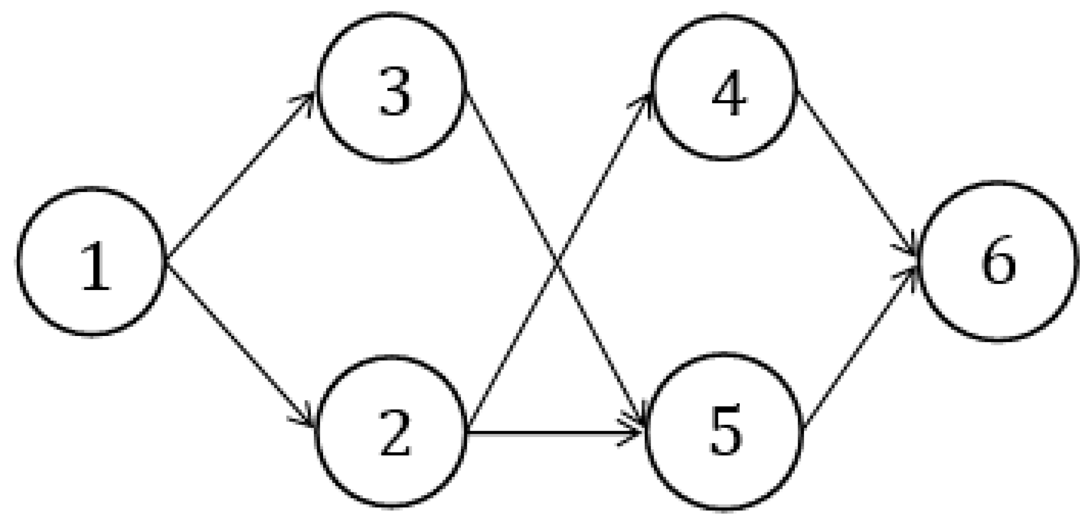 Symmetry 12 01360 g004 Symmetry 12 01360 g004