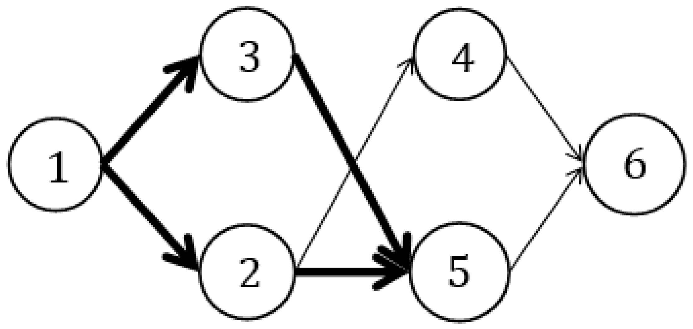 Symmetry 12 01360 g005 Symmetry 12 01360 g005