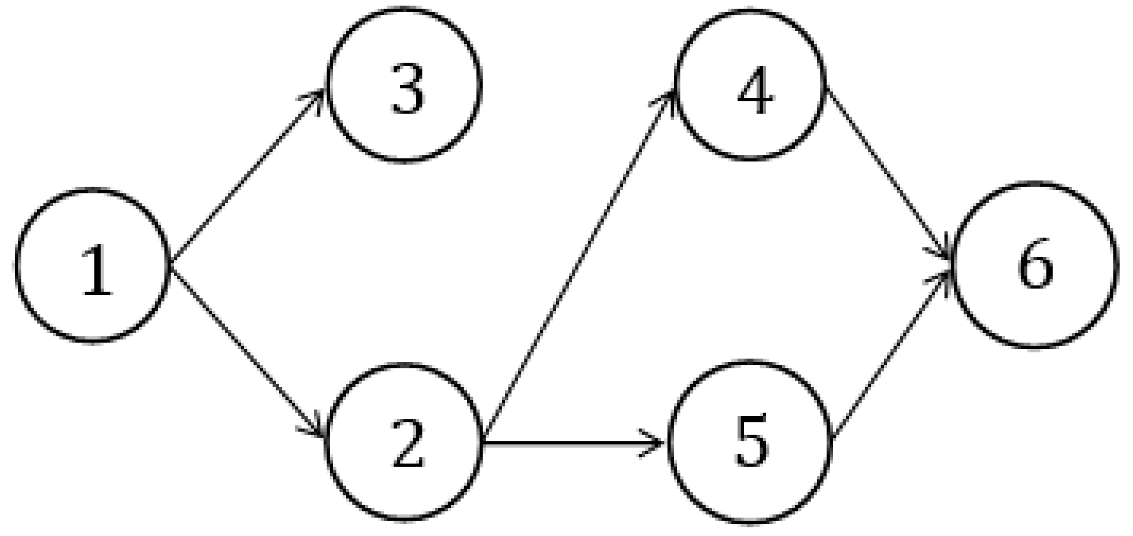 Symmetry 12 01360 g006 Symmetry 12 01360 g006