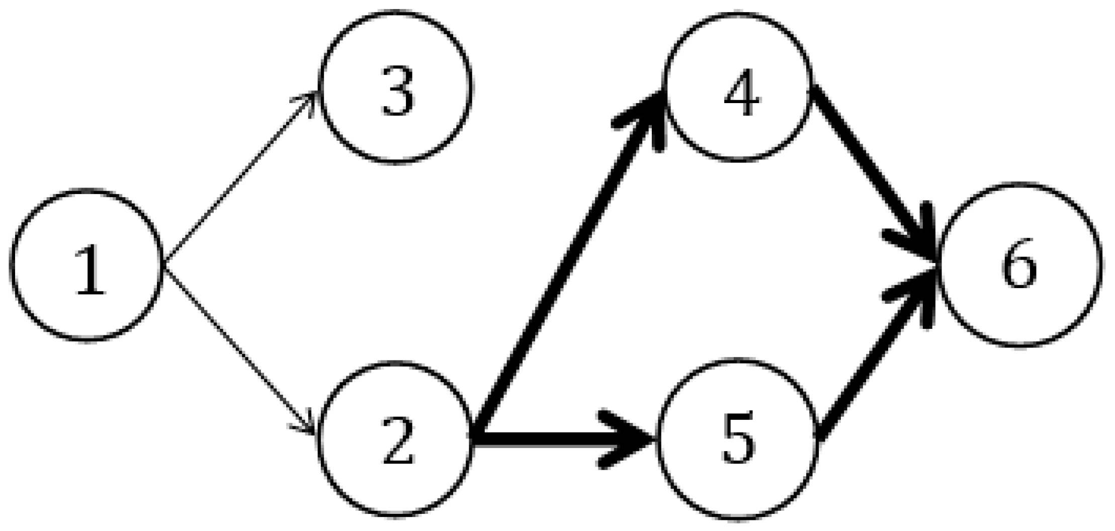 Symmetry 12 01360 g007 Symmetry 12 01360 g007