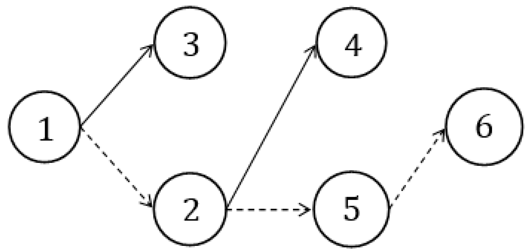 Symmetry 12 01360 g009 Symmetry 12 01360 g009