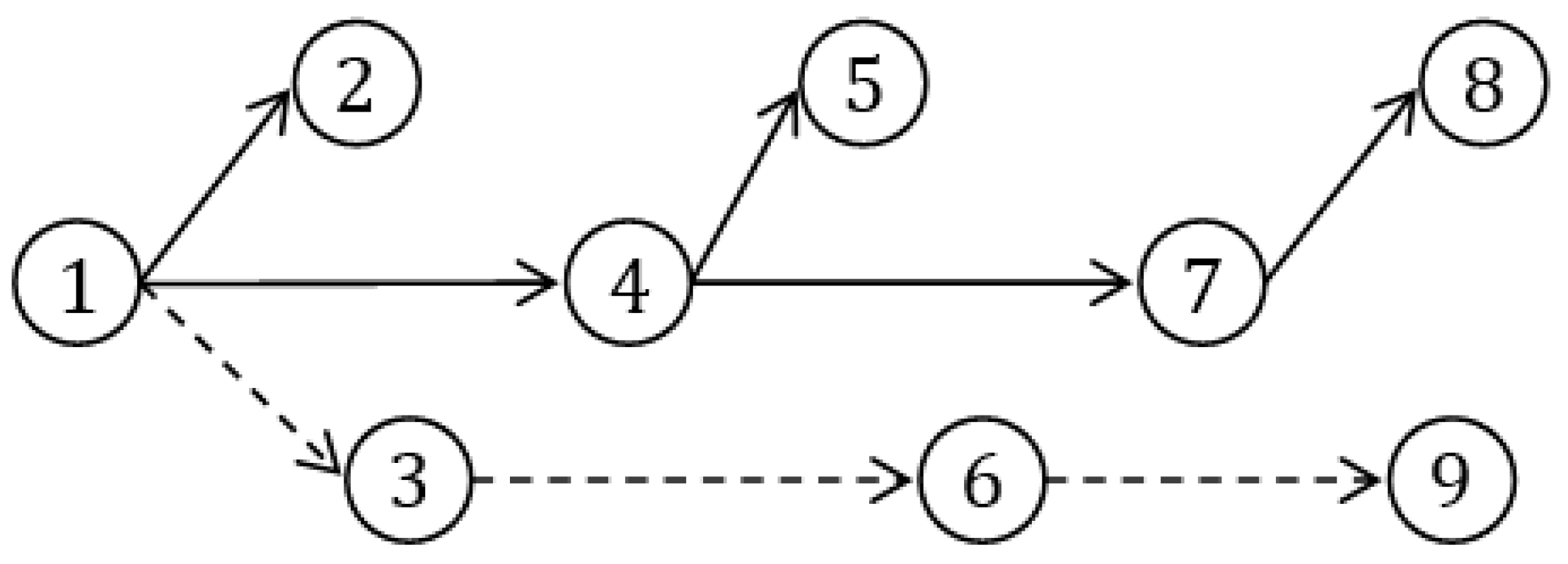 Symmetry 12 01360 g011 Symmetry 12 01360 g011