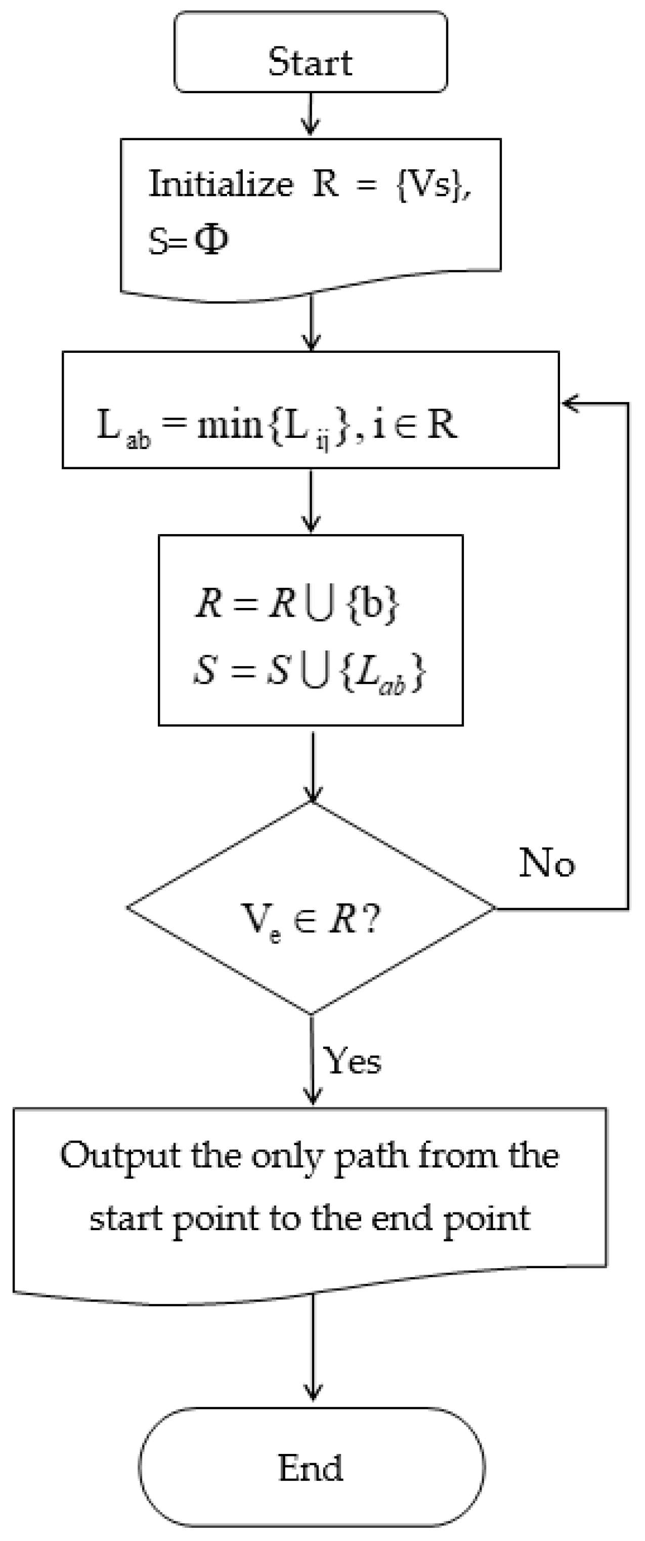 Symmetry 12 01360 g012 Symmetry 12 01360 g012