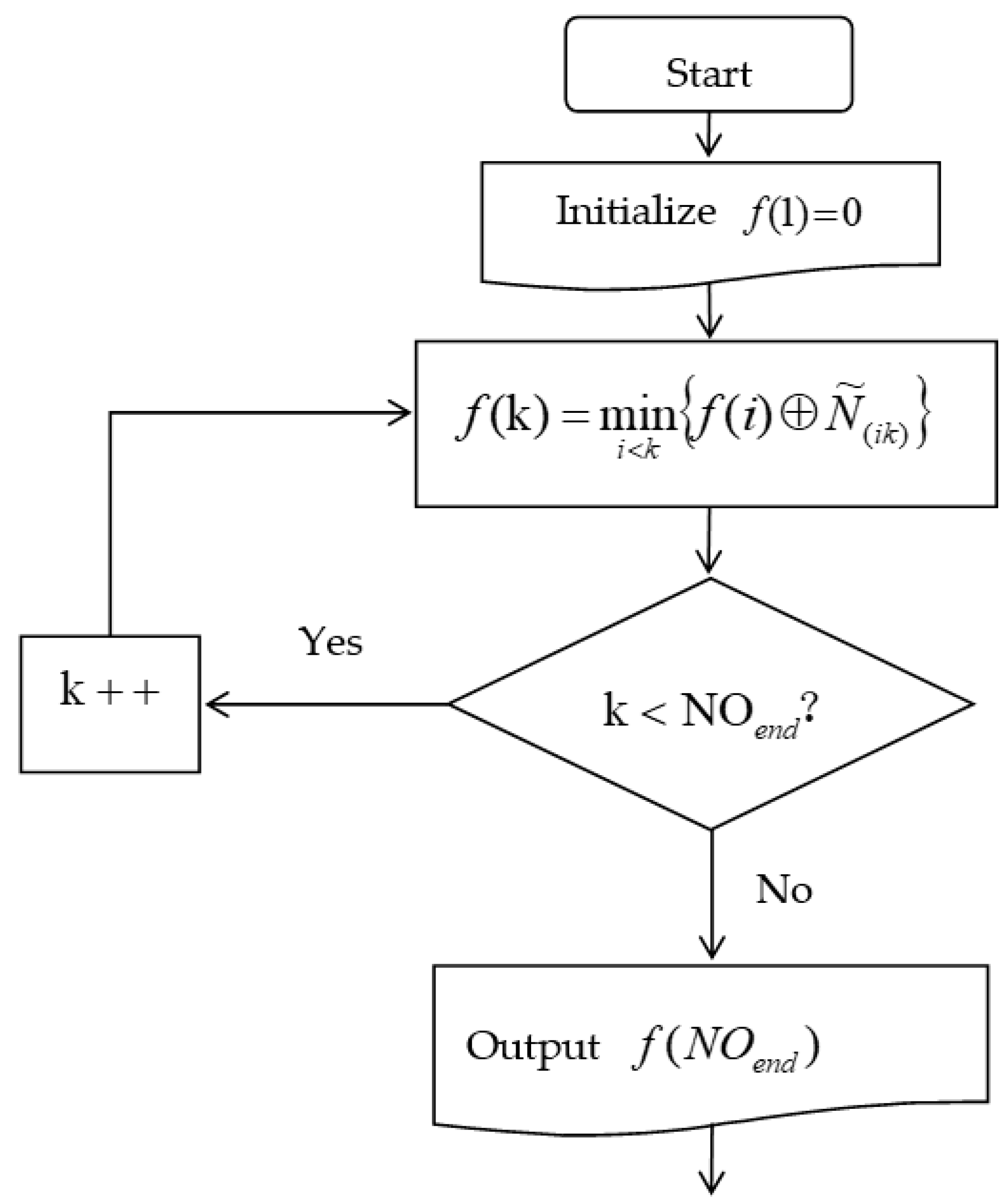 Symmetry 12 01360 g013 Symmetry 12 01360 g013