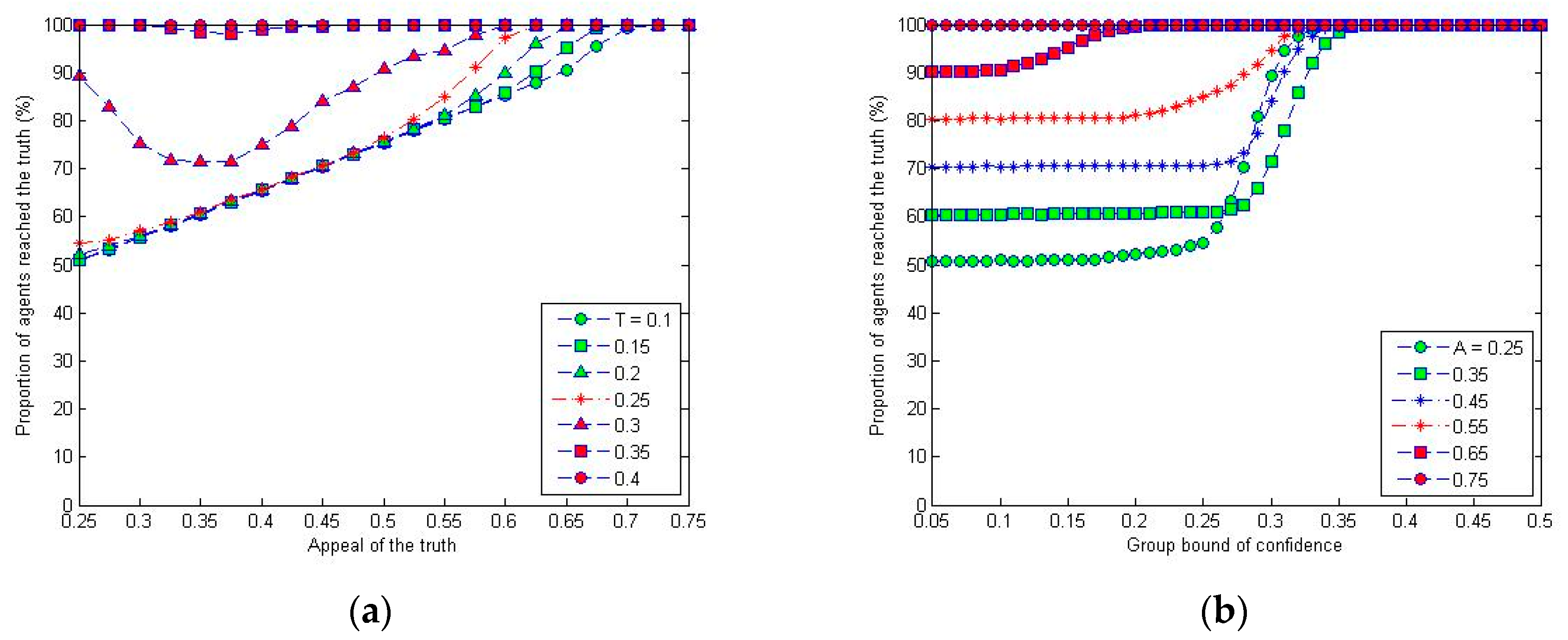 Symmetry 12 01362 g003 550