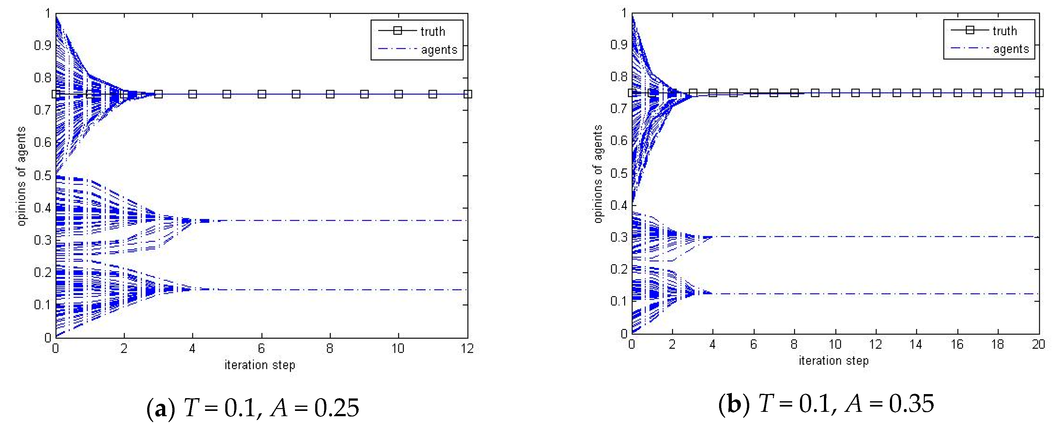Symmetry 12 01362 g004a 550