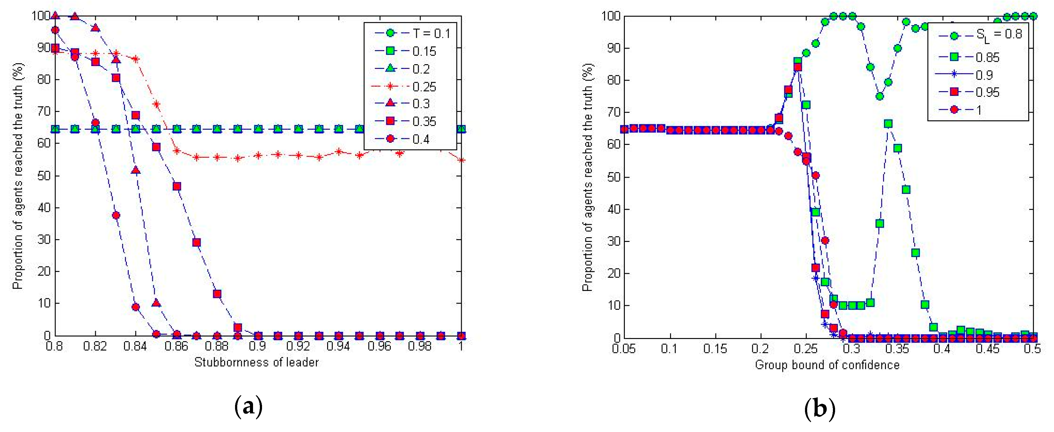 Symmetry 12 01362 g007 550