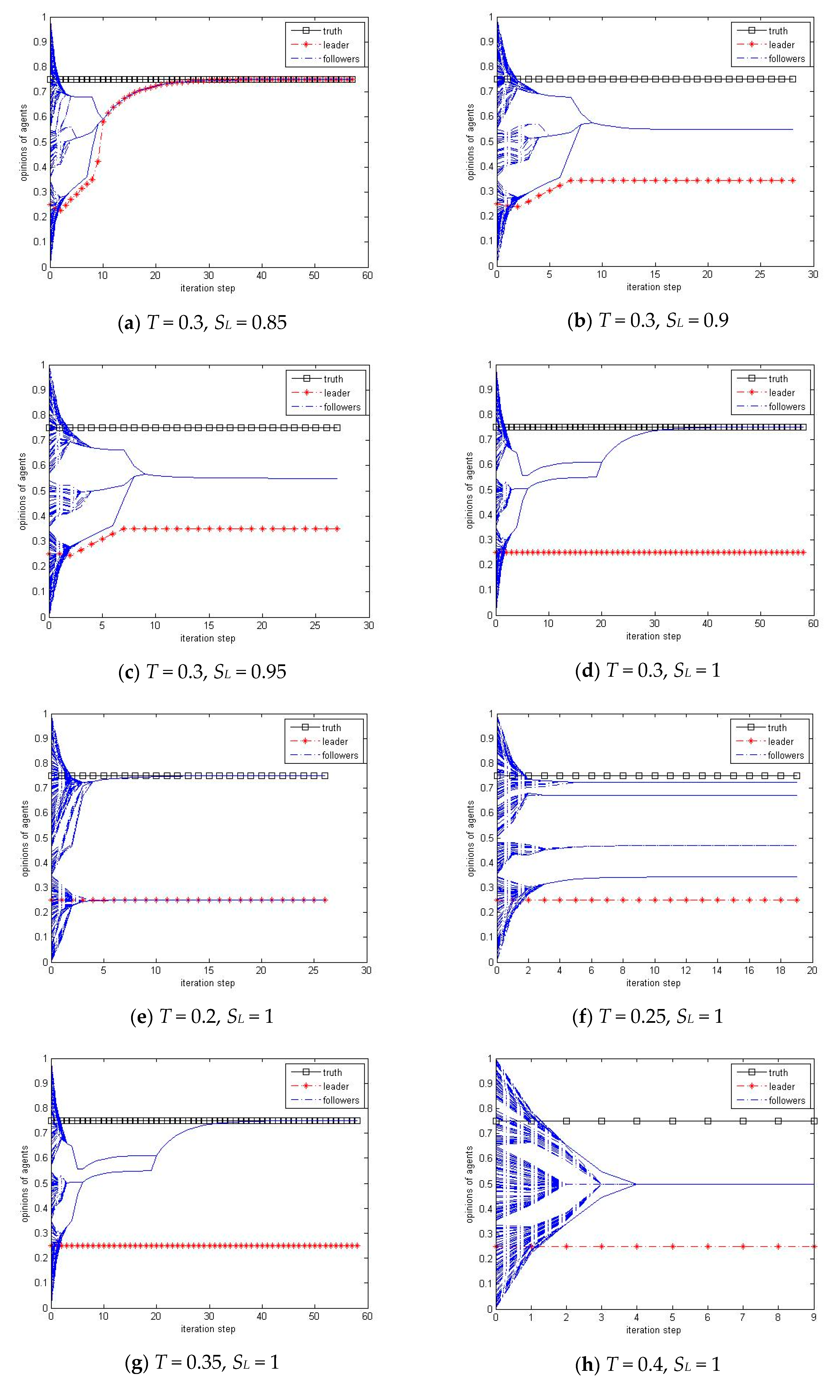 Symmetry 12 01362 g008 550