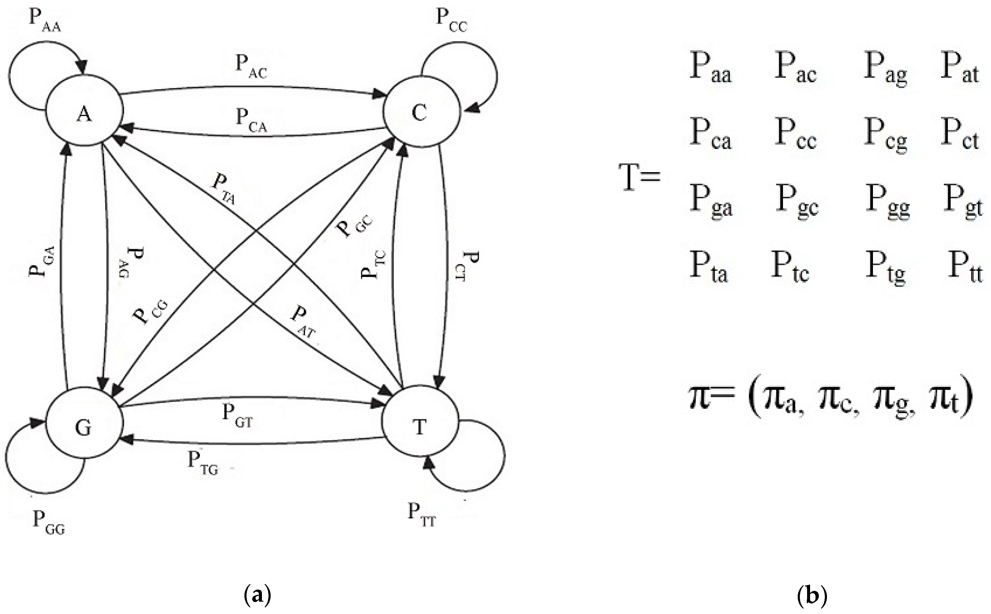 Symmetry 12 01363 g002 Symmetry 12 01363 g002