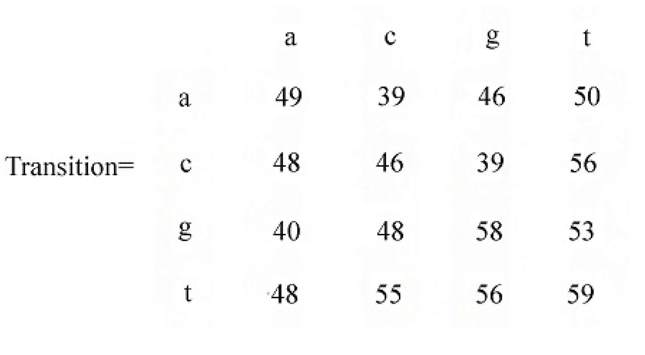 Symmetry 12 01363 g005 Symmetry 12 01363 g005