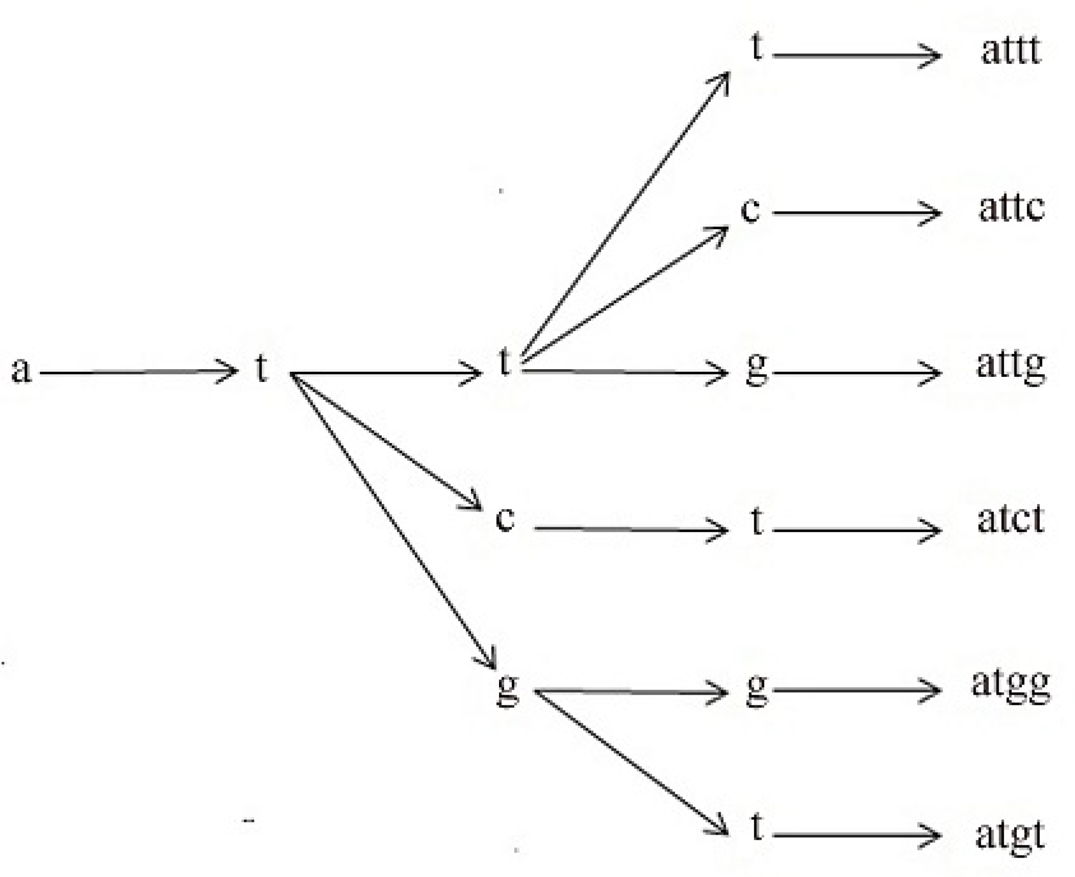 Symmetry 12 01363 g007 Symmetry 12 01363 g007