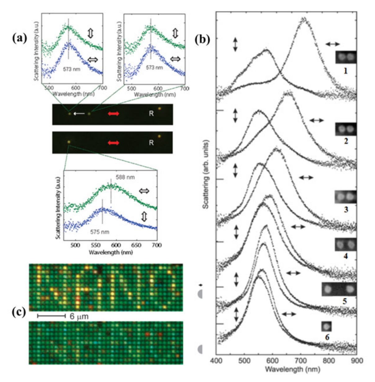 Symmetry 12 01365 g002 Symmetry 12 01365 g002