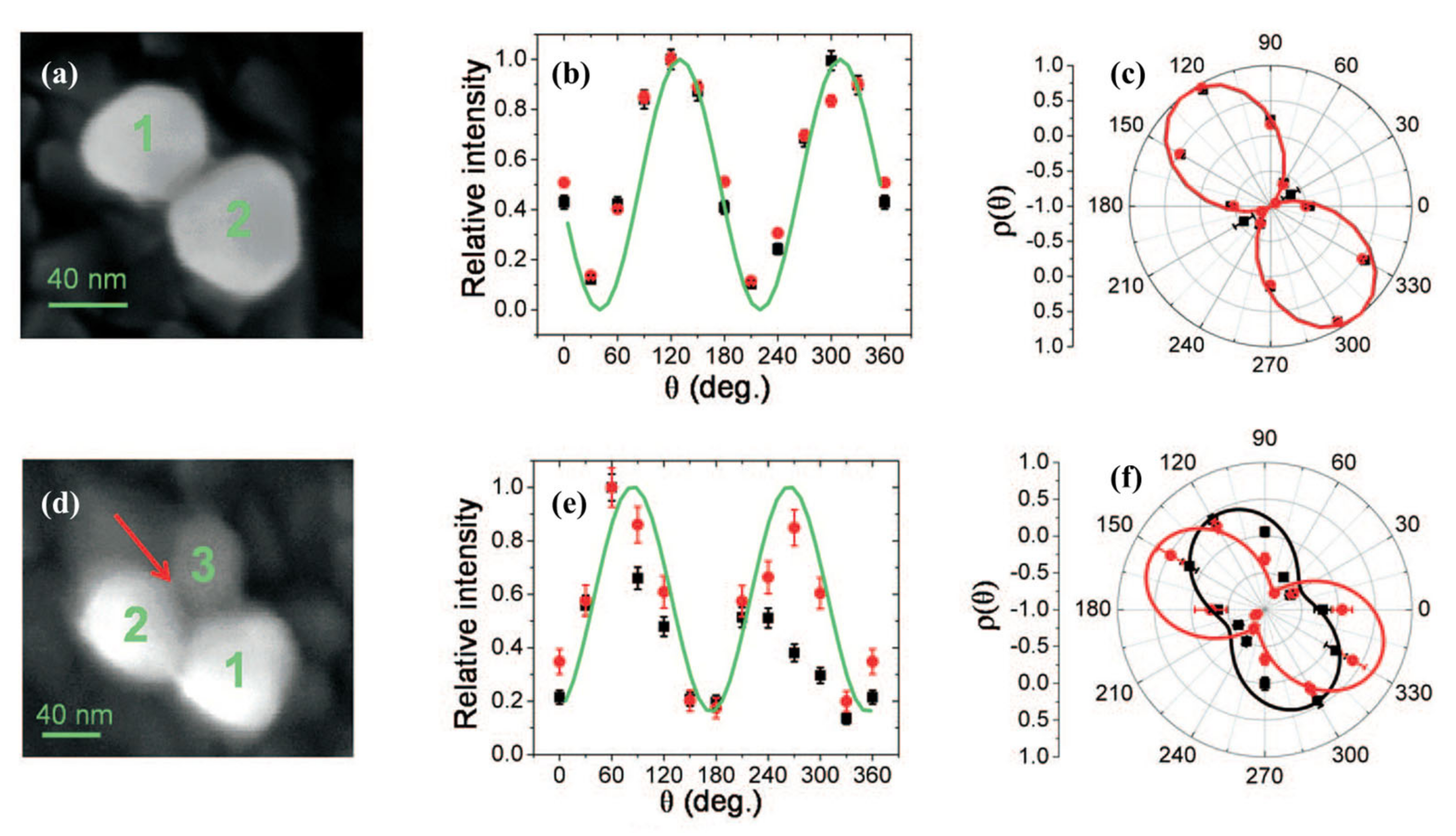 Symmetry 12 01365 g003 Symmetry 12 01365 g003