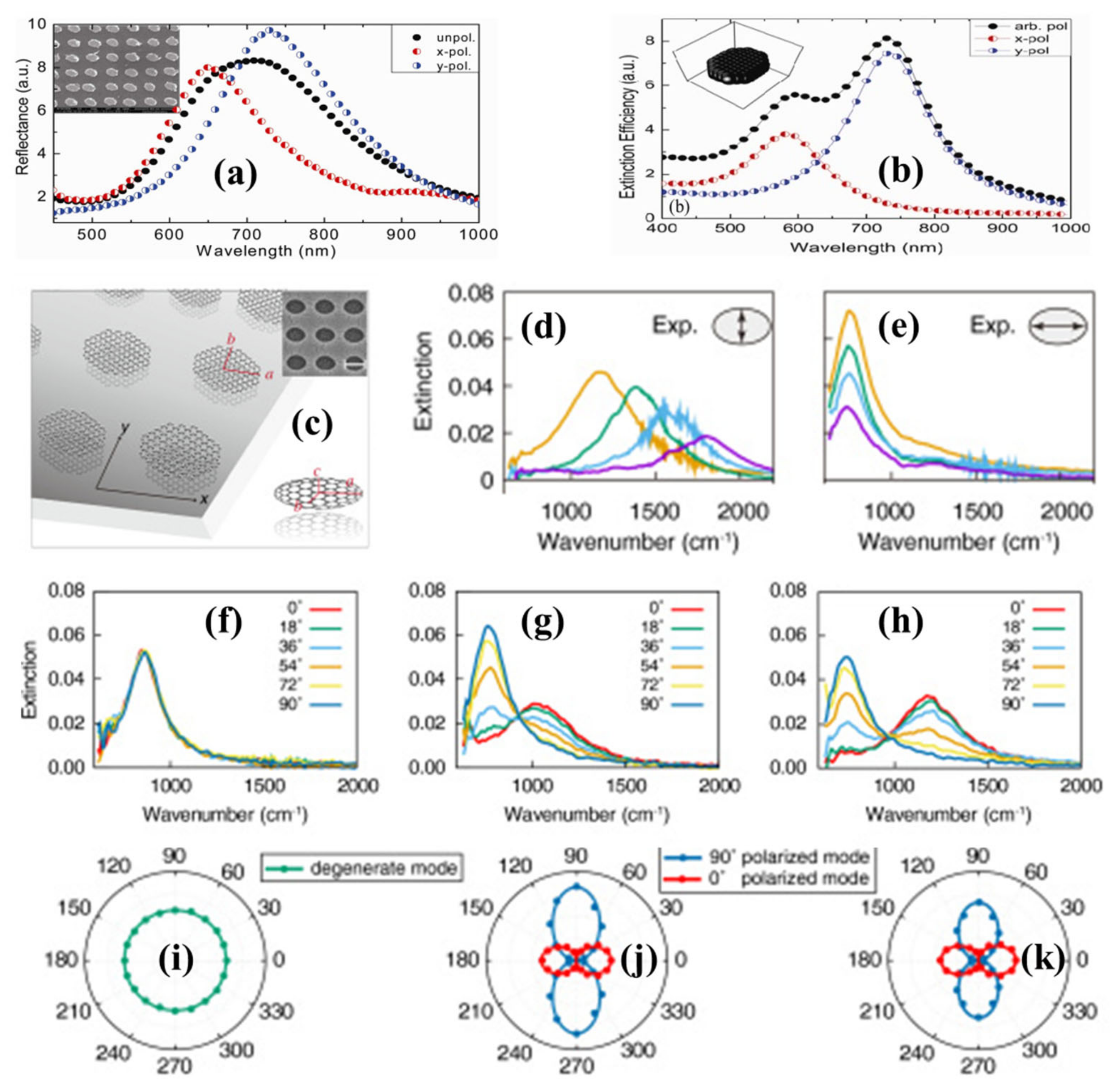 Symmetry 12 01365 g006 Symmetry 12 01365 g006