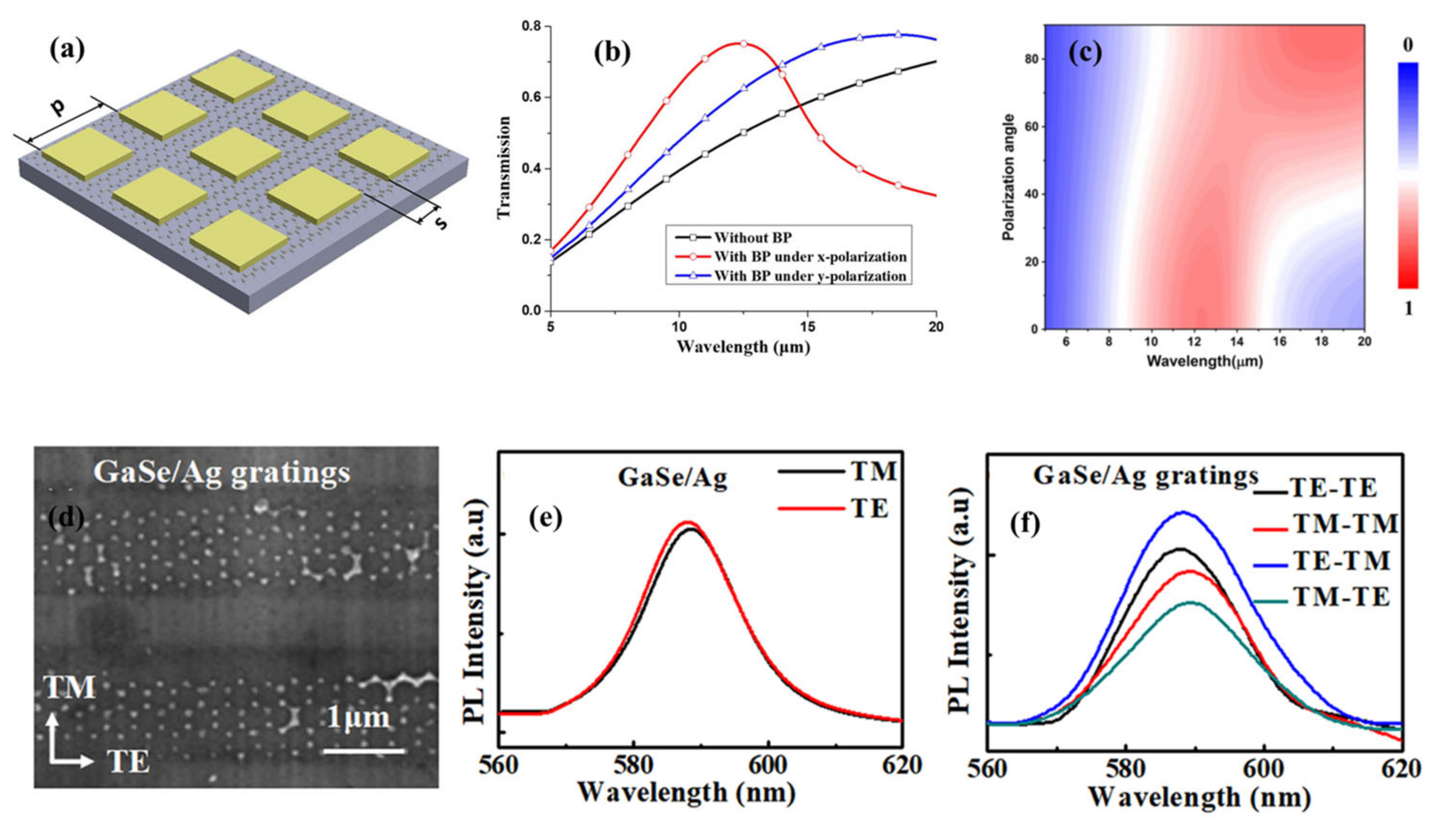 Symmetry 12 01365 g009 Symmetry 12 01365 g009