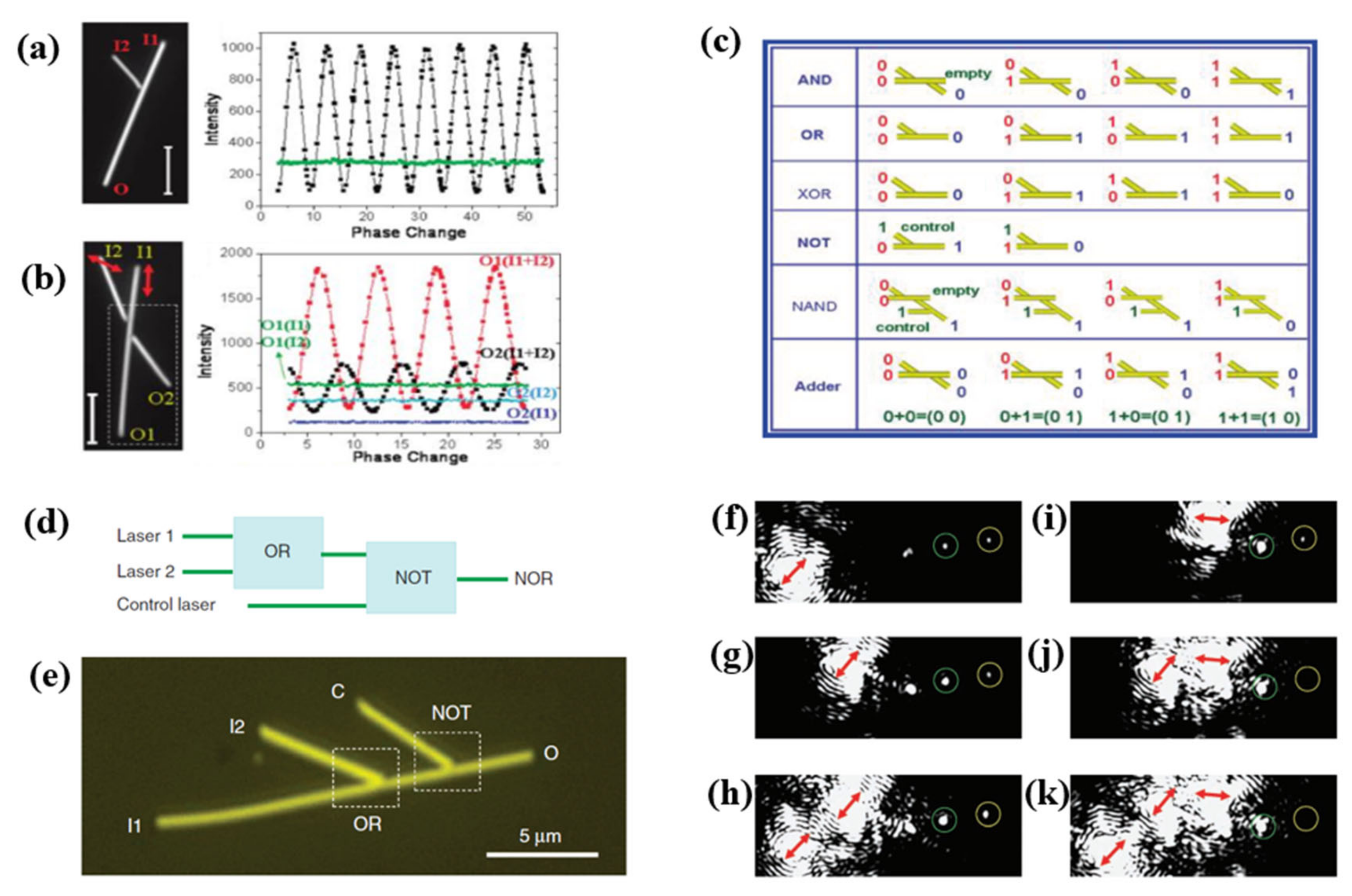 Symmetry 12 01365 g011 Symmetry 12 01365 g011