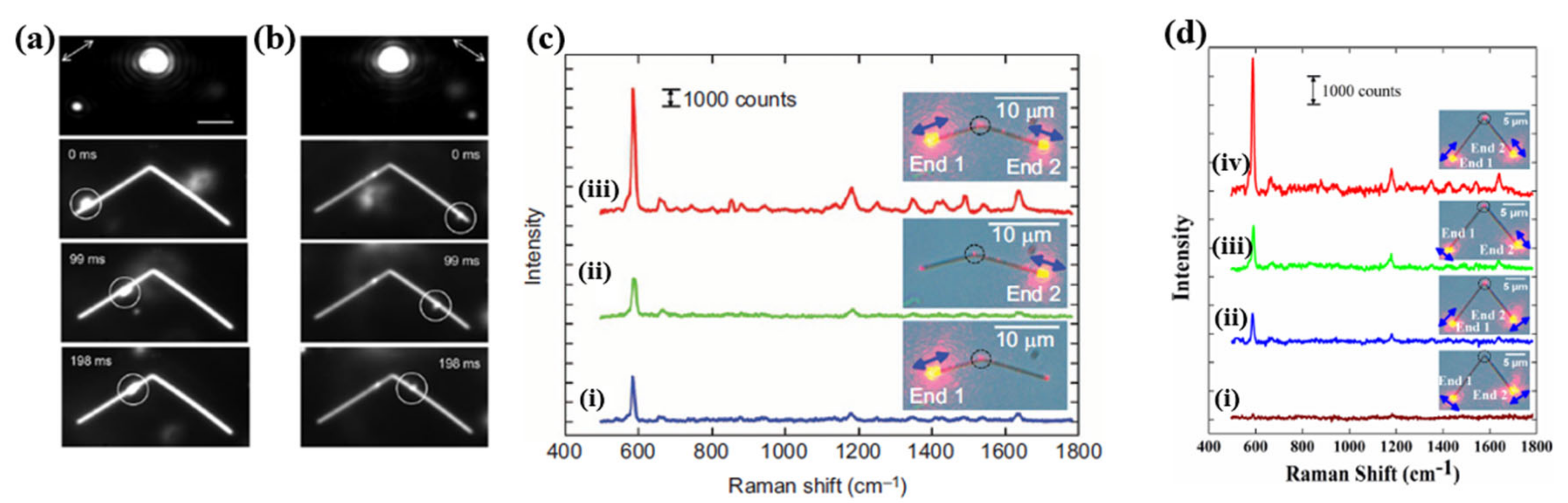 Symmetry 12 01365 g012 Symmetry 12 01365 g012