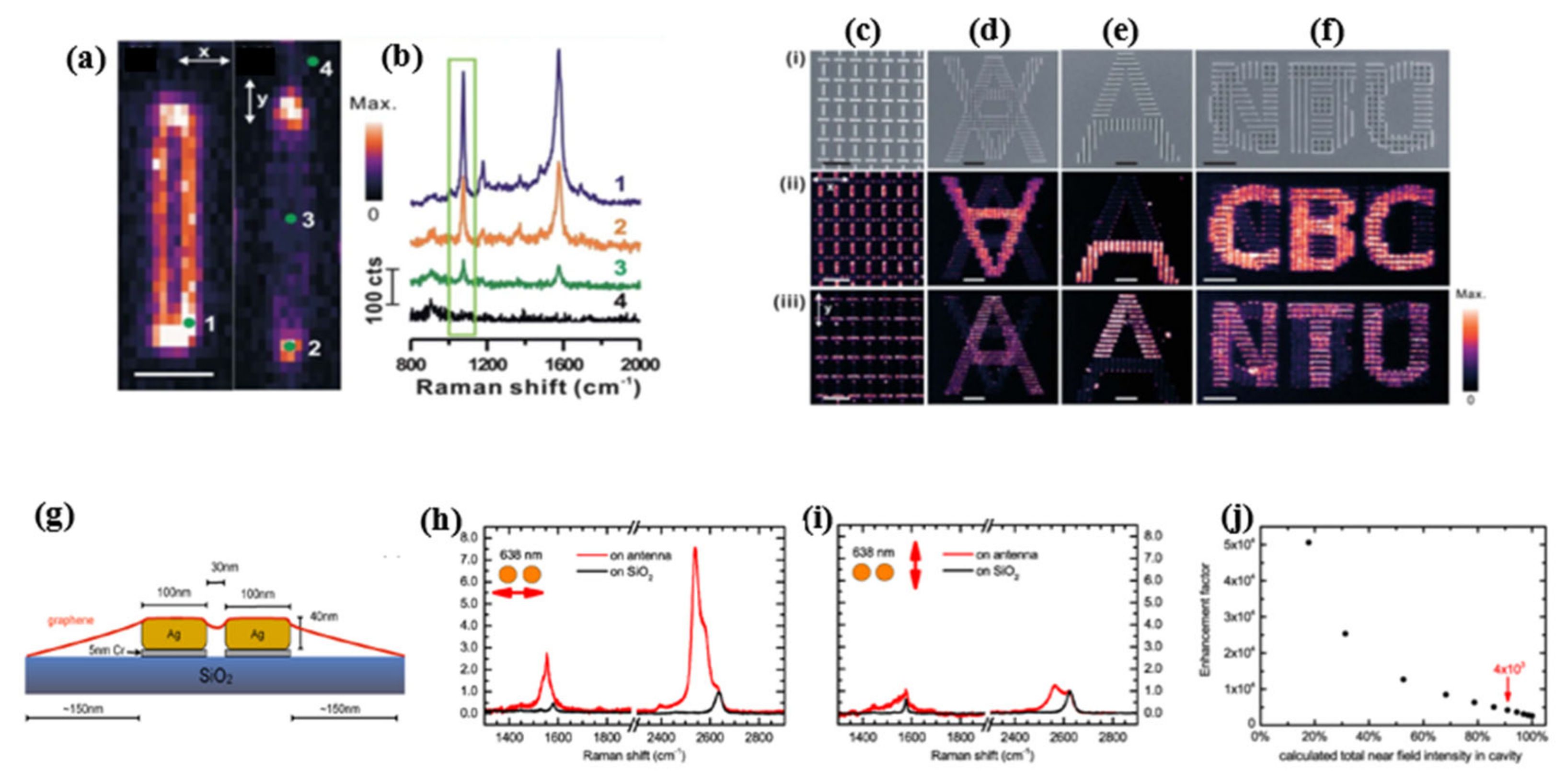 Symmetry 12 01365 g013 Symmetry 12 01365 g013