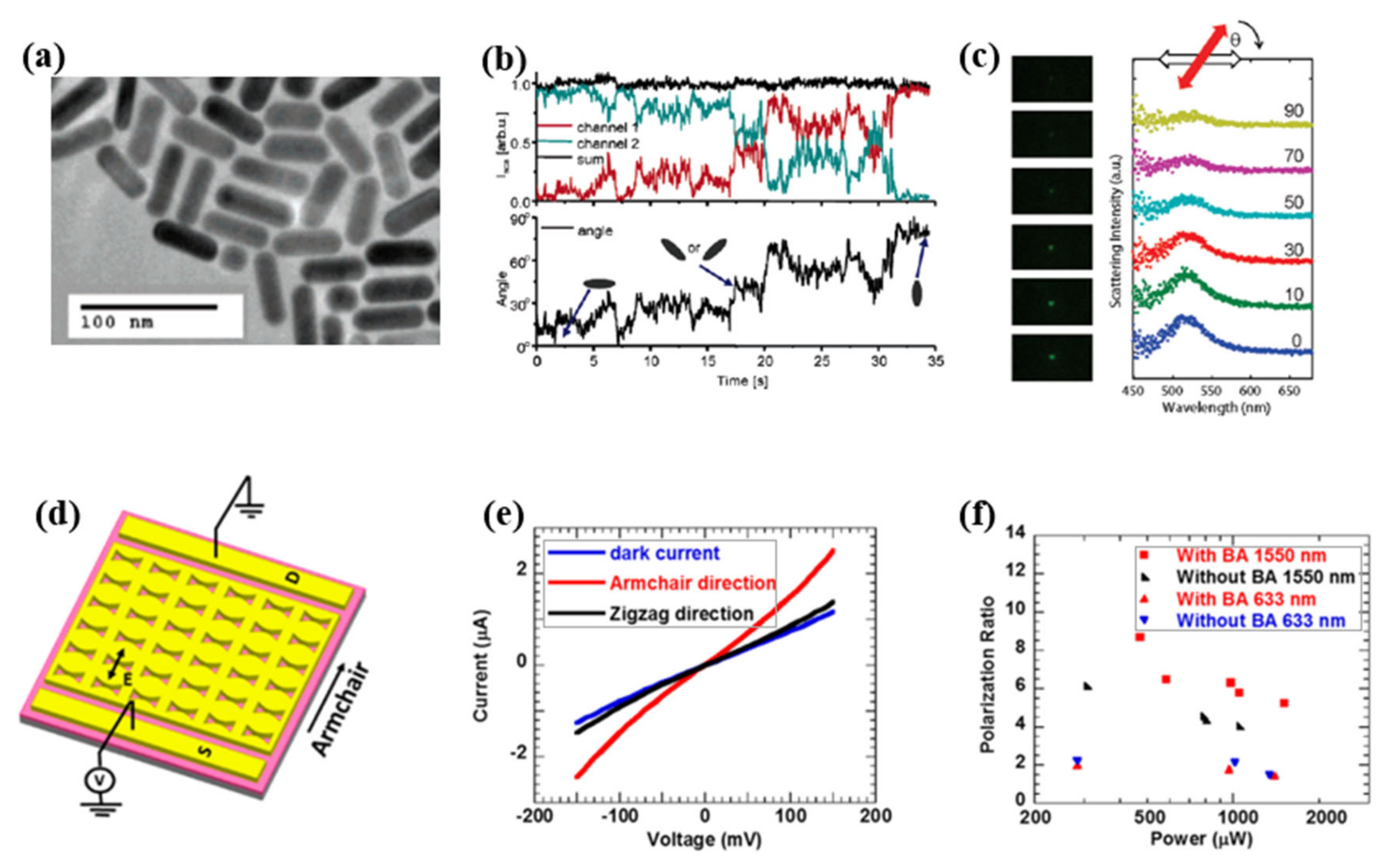 Symmetry 12 01365 g014 Symmetry 12 01365 g014