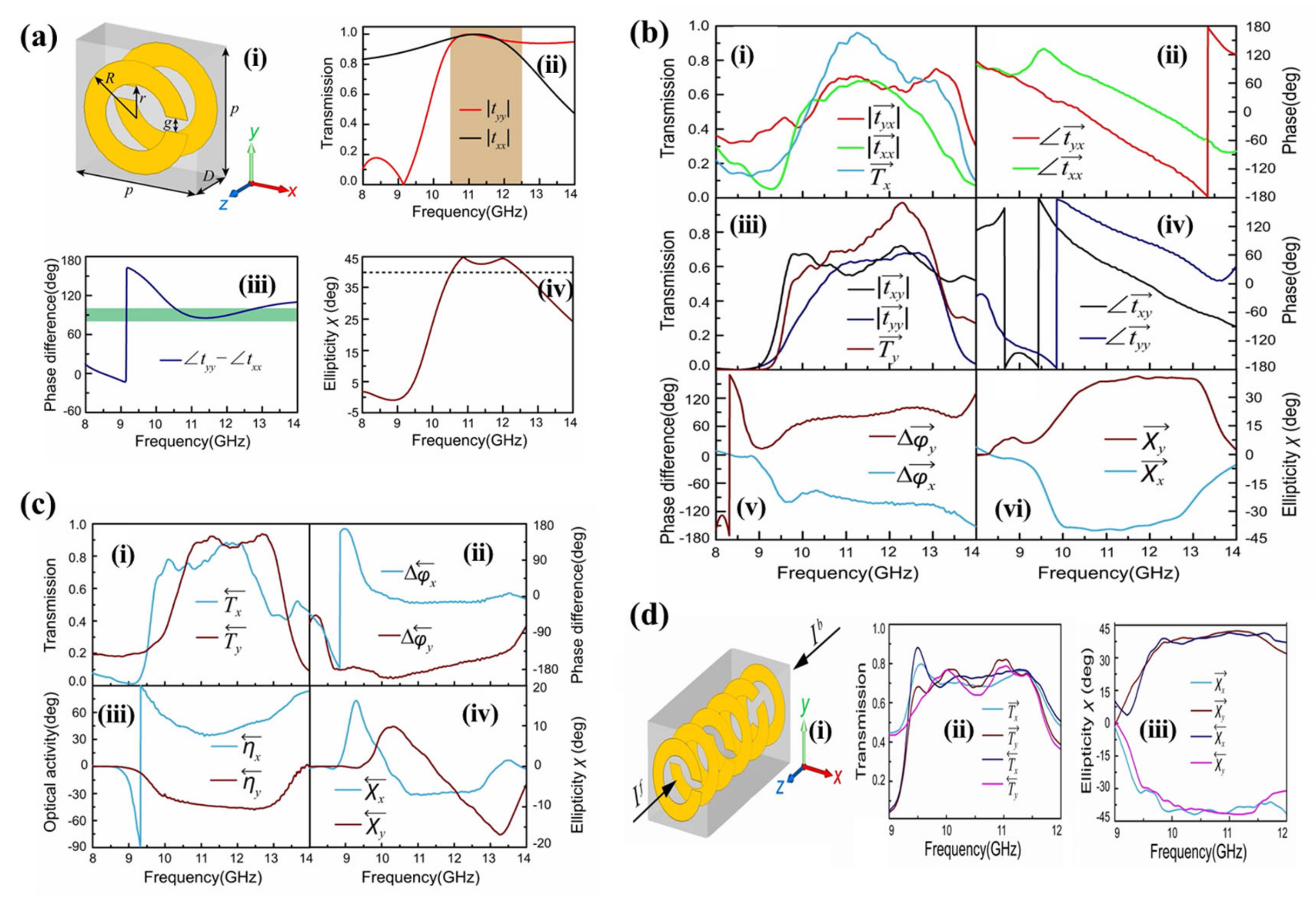 Symmetry 12 01365 g015 Symmetry 12 01365 g015