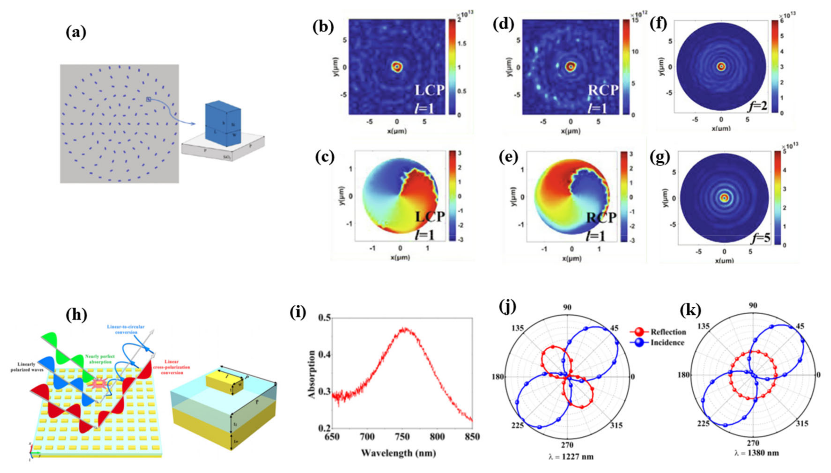 Symmetry 12 01365 g019 Symmetry 12 01365 g019